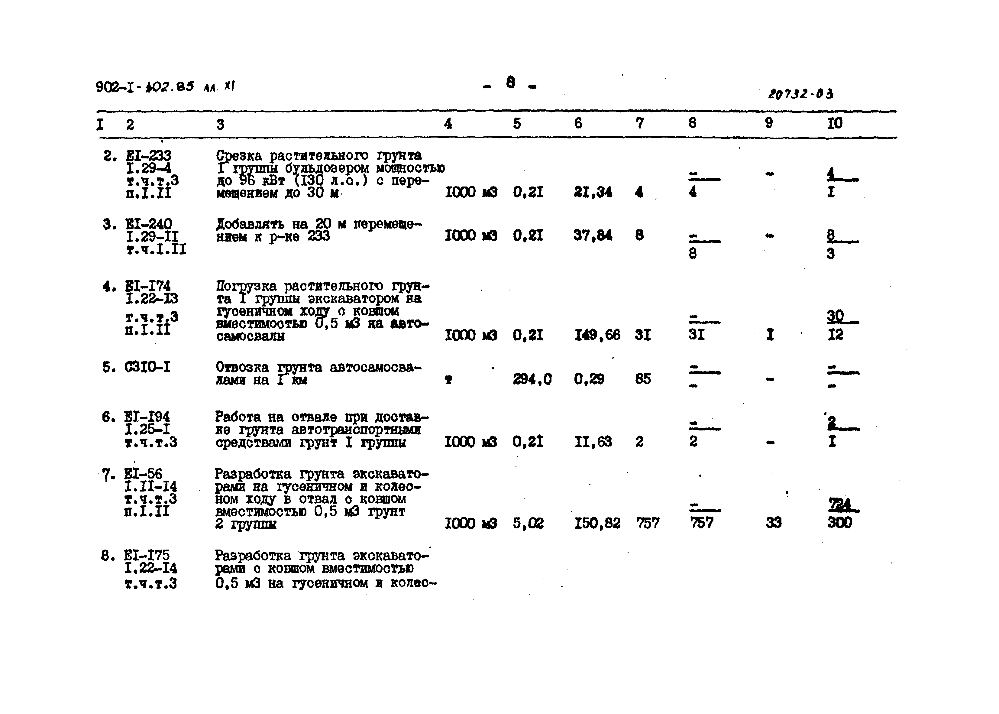 Типовой проект 902-1-102.85