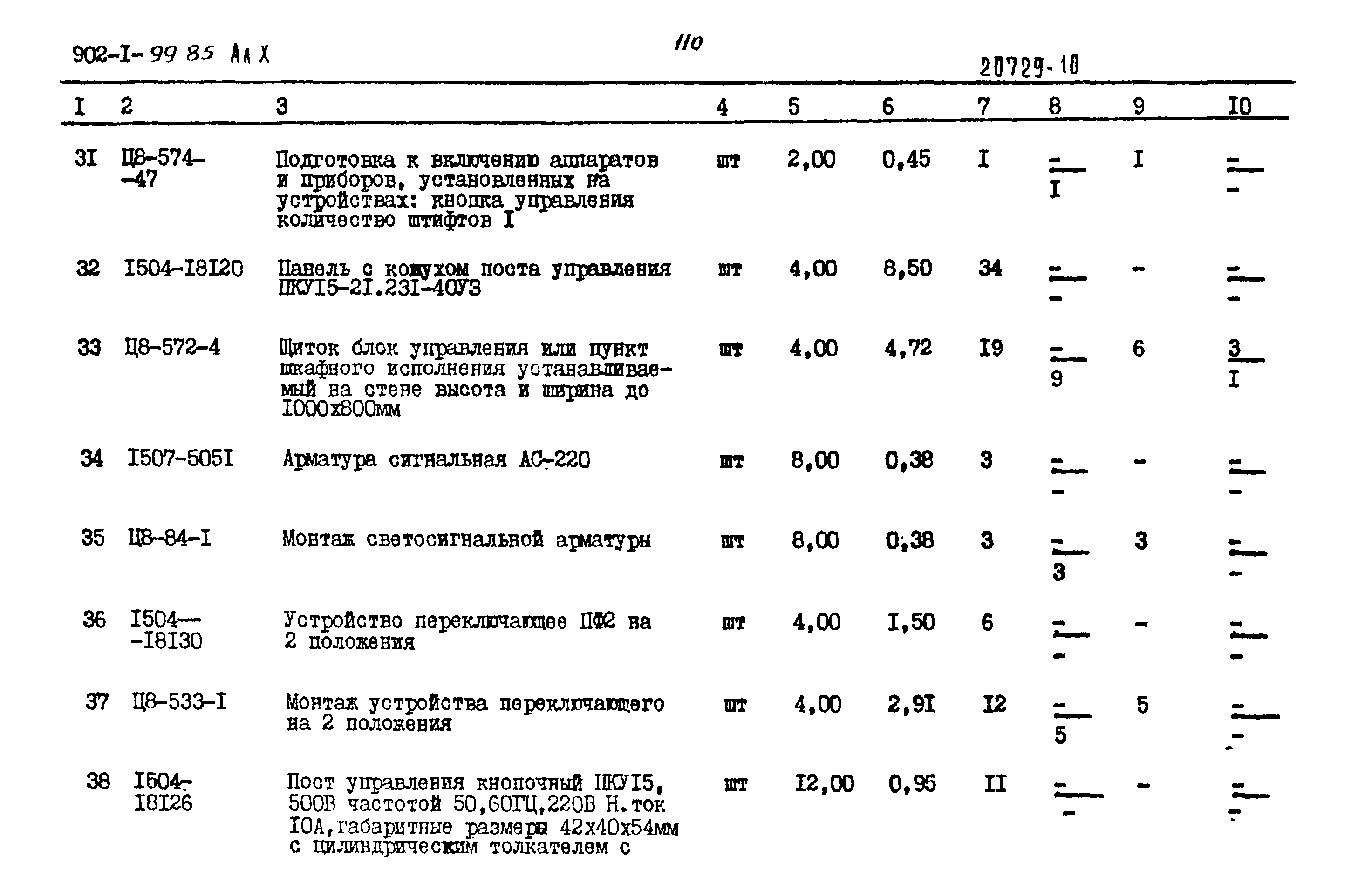 Типовой проект 902-1-102.85