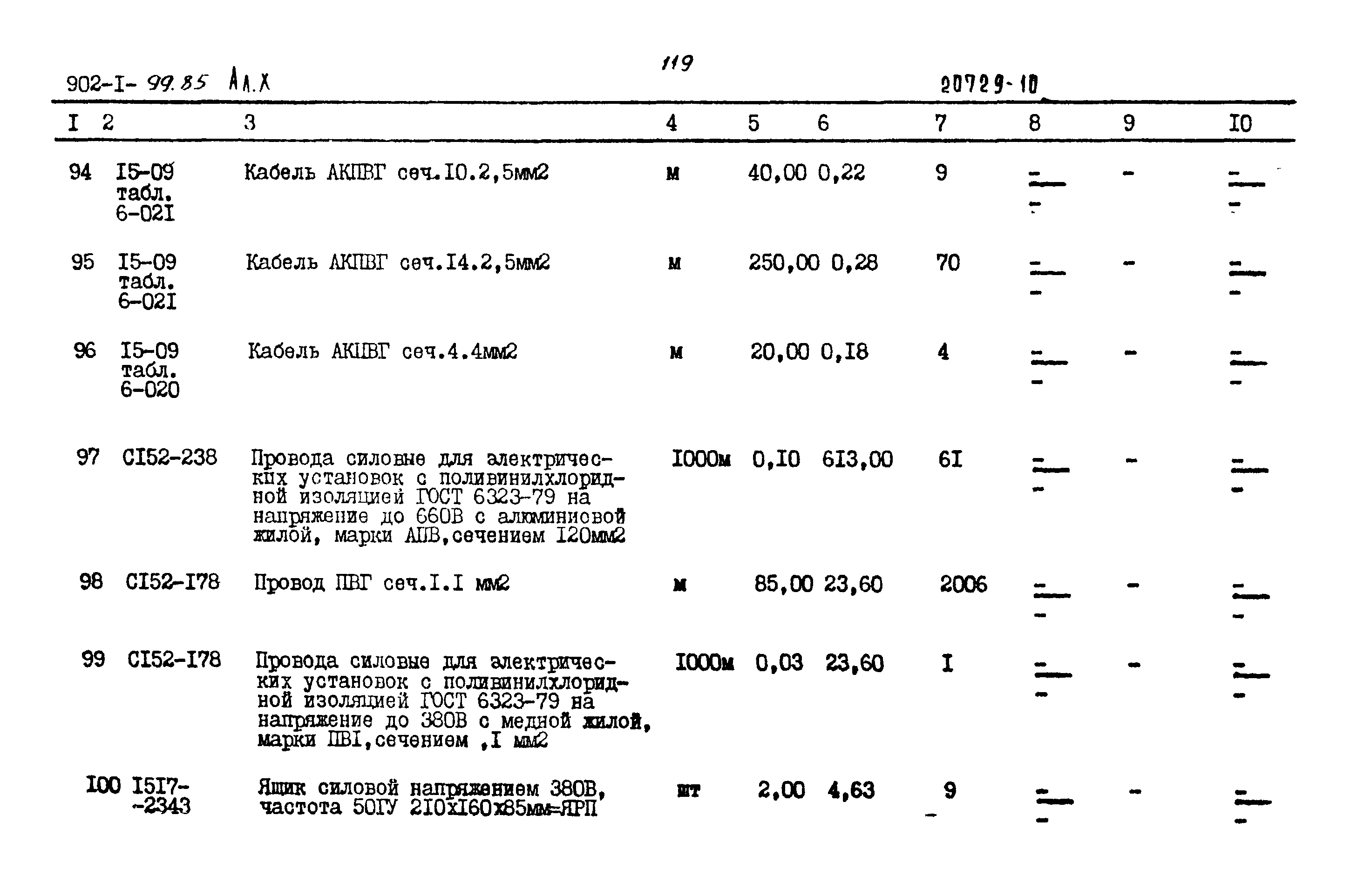 Типовой проект 902-1-102.85