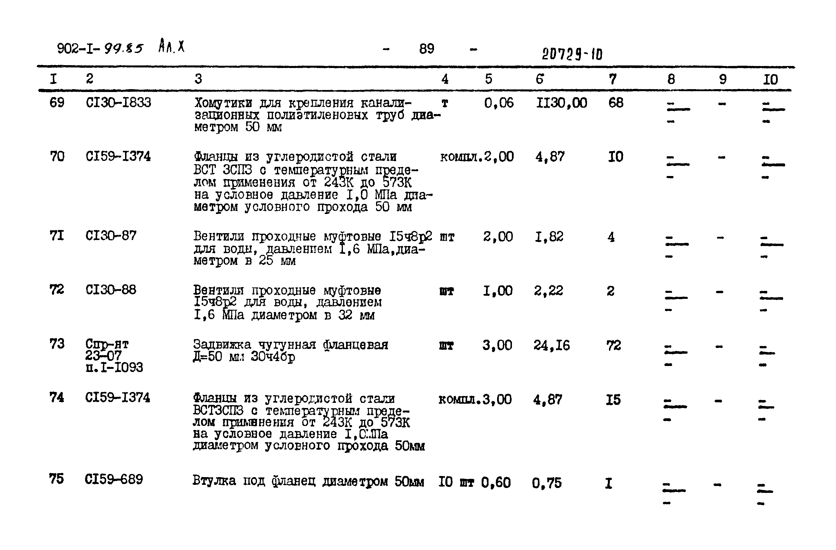 Типовой проект 902-1-102.85
