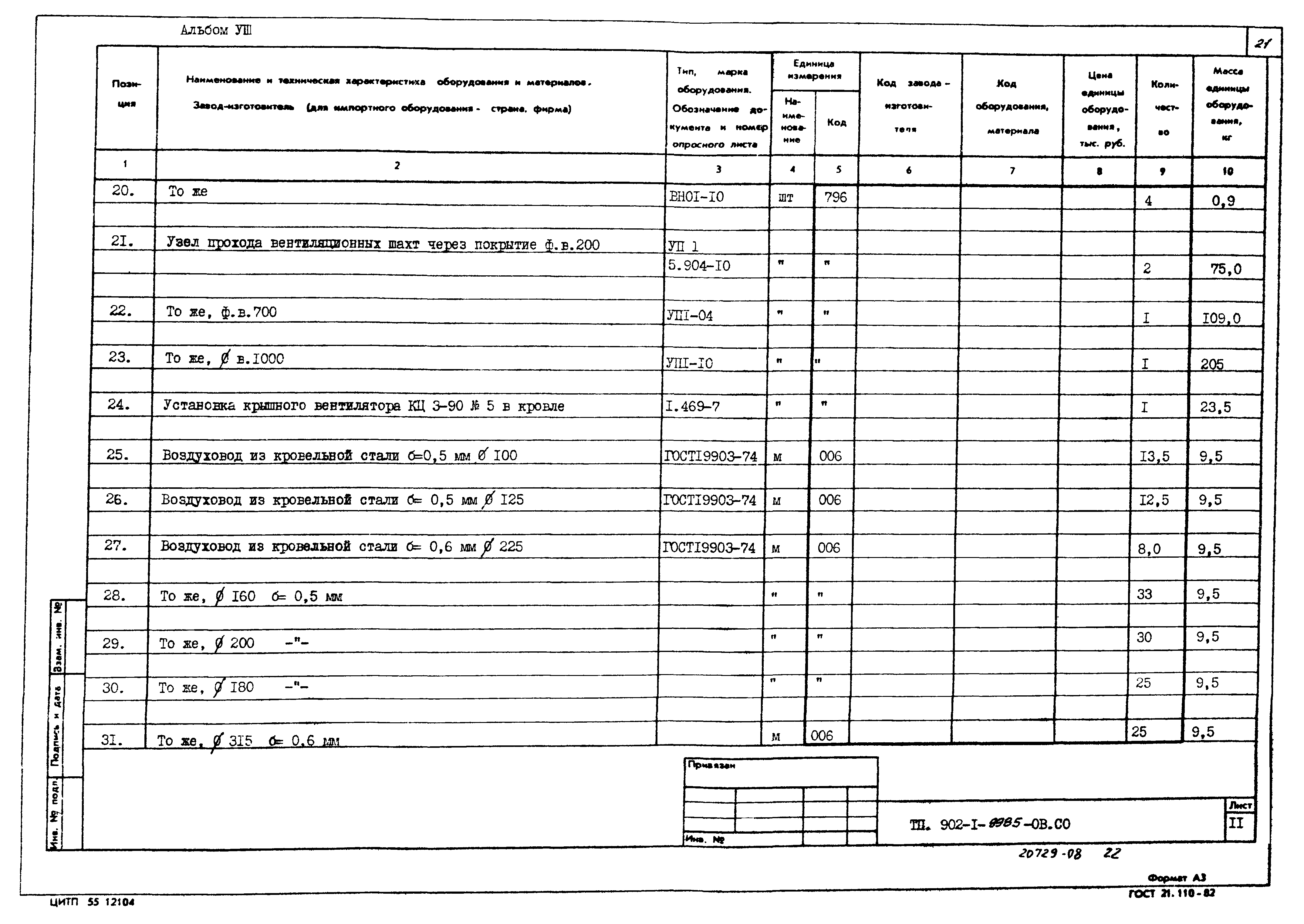 Типовой проект 902-1-102.85