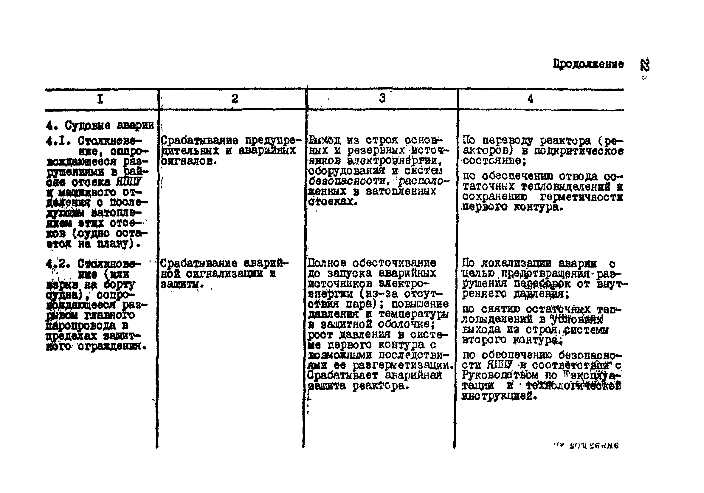 РД 31.21.18-82