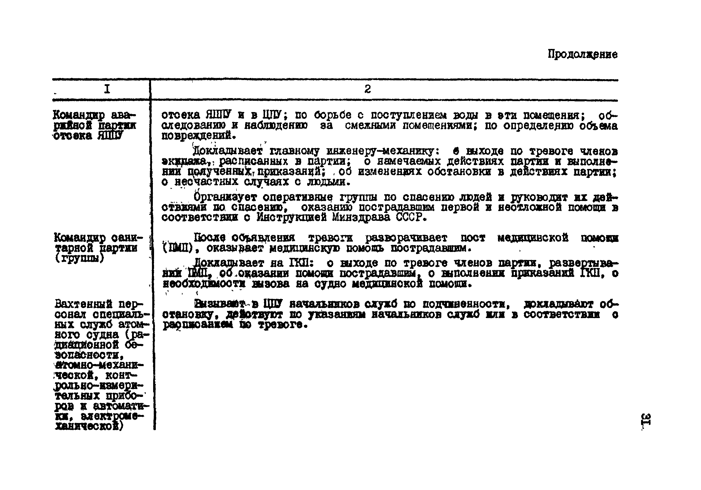 РД 31.21.18-82