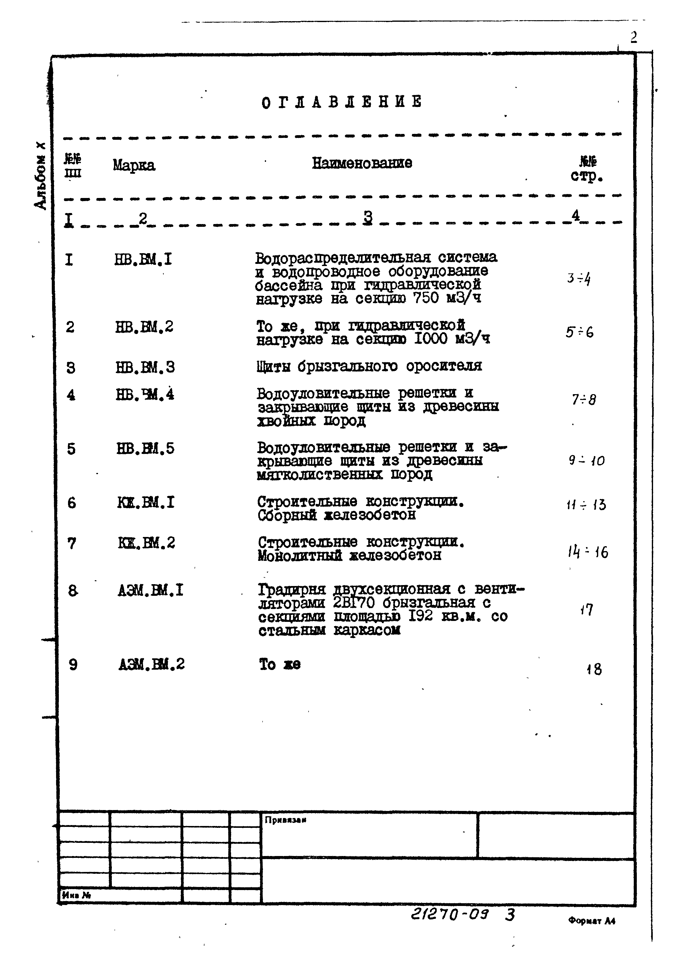 Типовой проект 901-6-94с.86