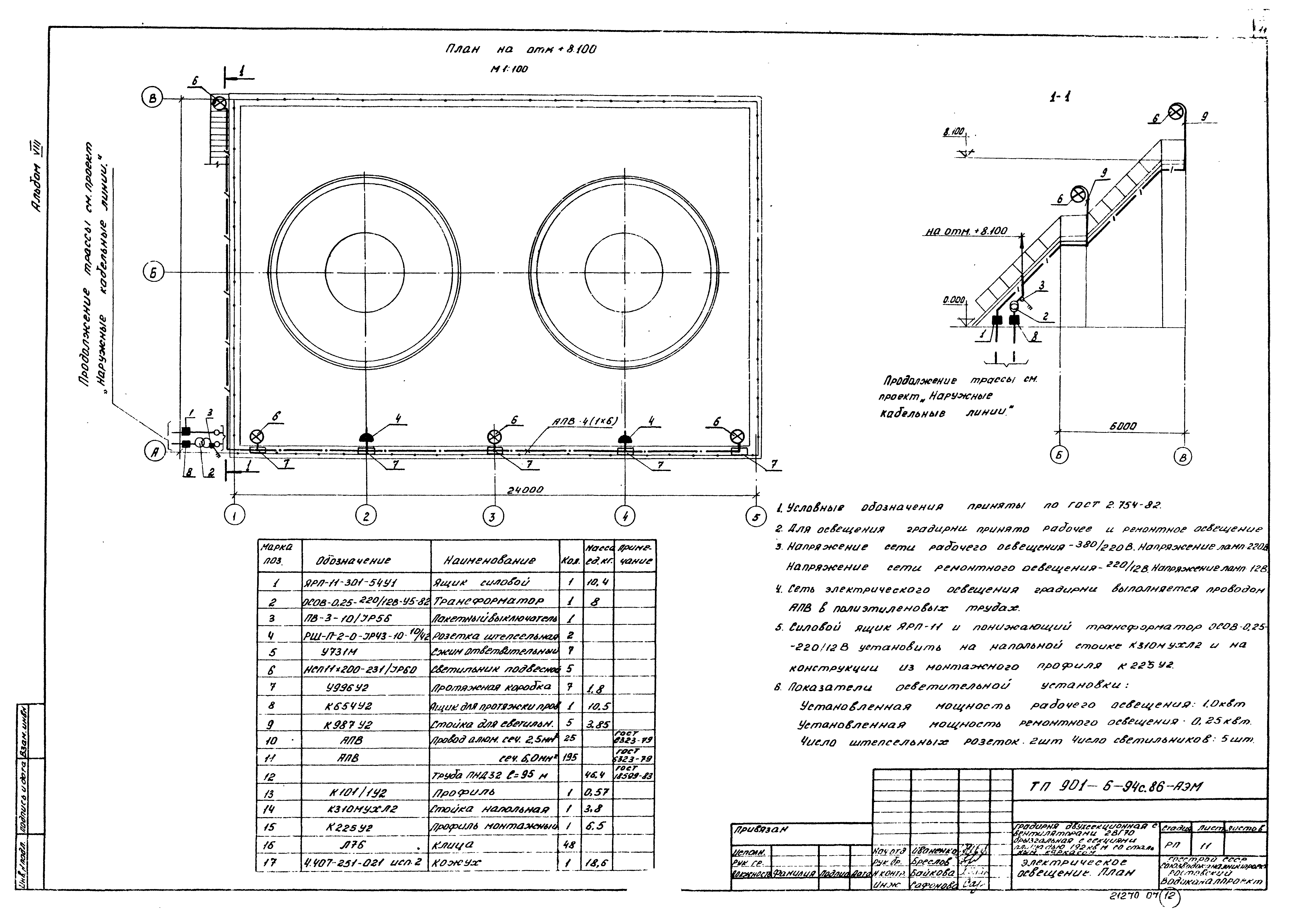 Типовой проект 901-6-94с.86