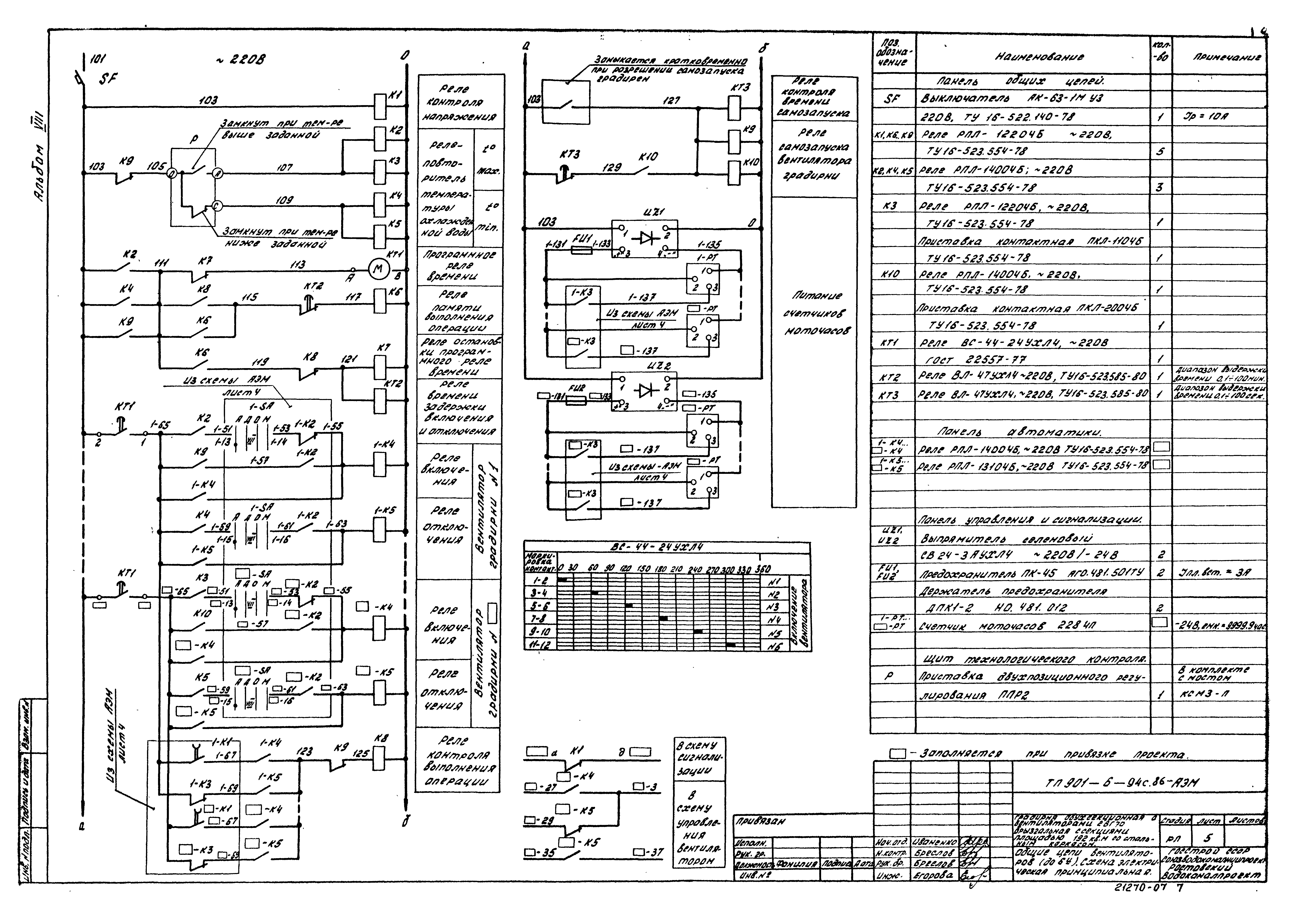 Типовой проект 901-6-94с.86