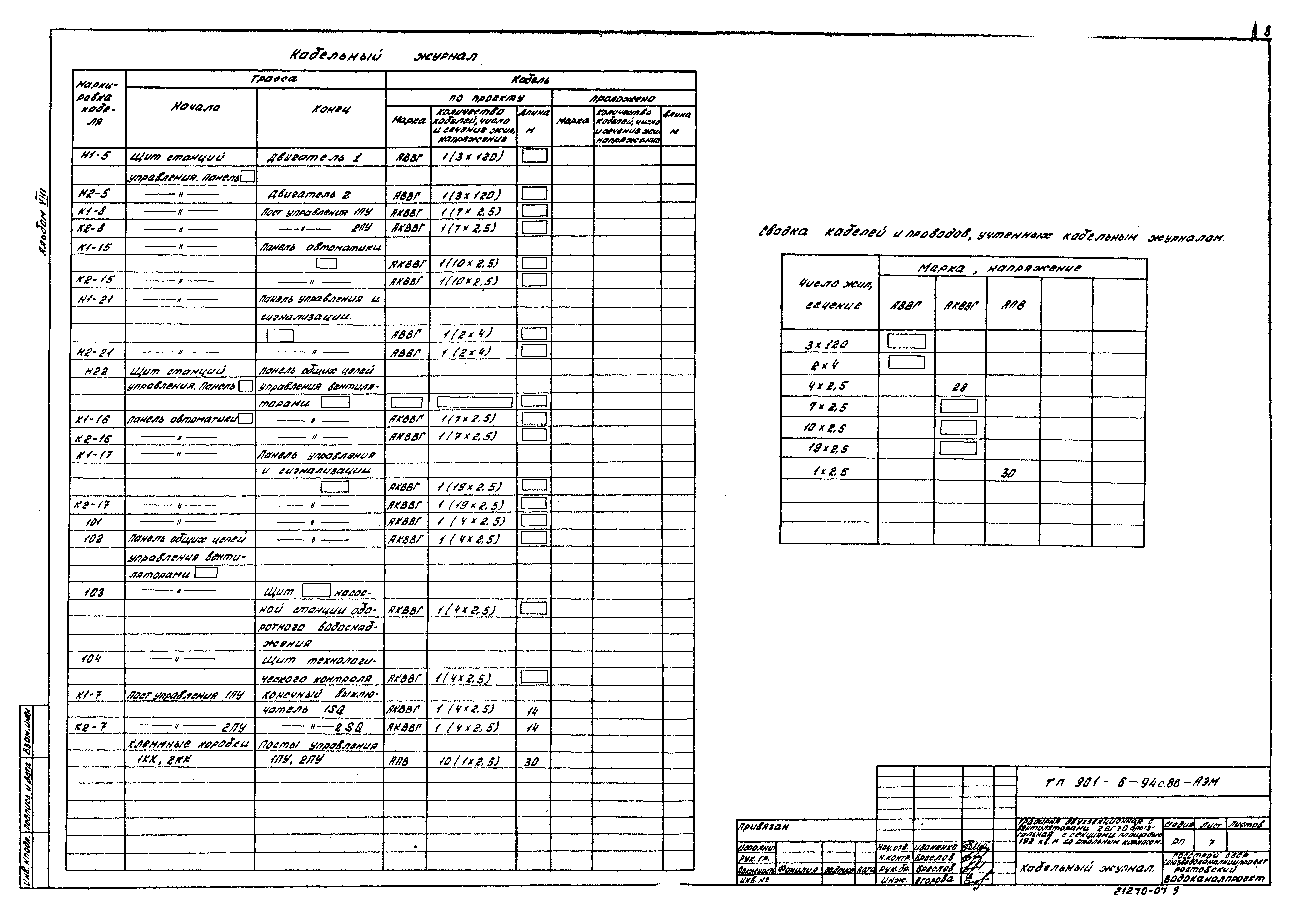 Типовой проект 901-6-94с.86