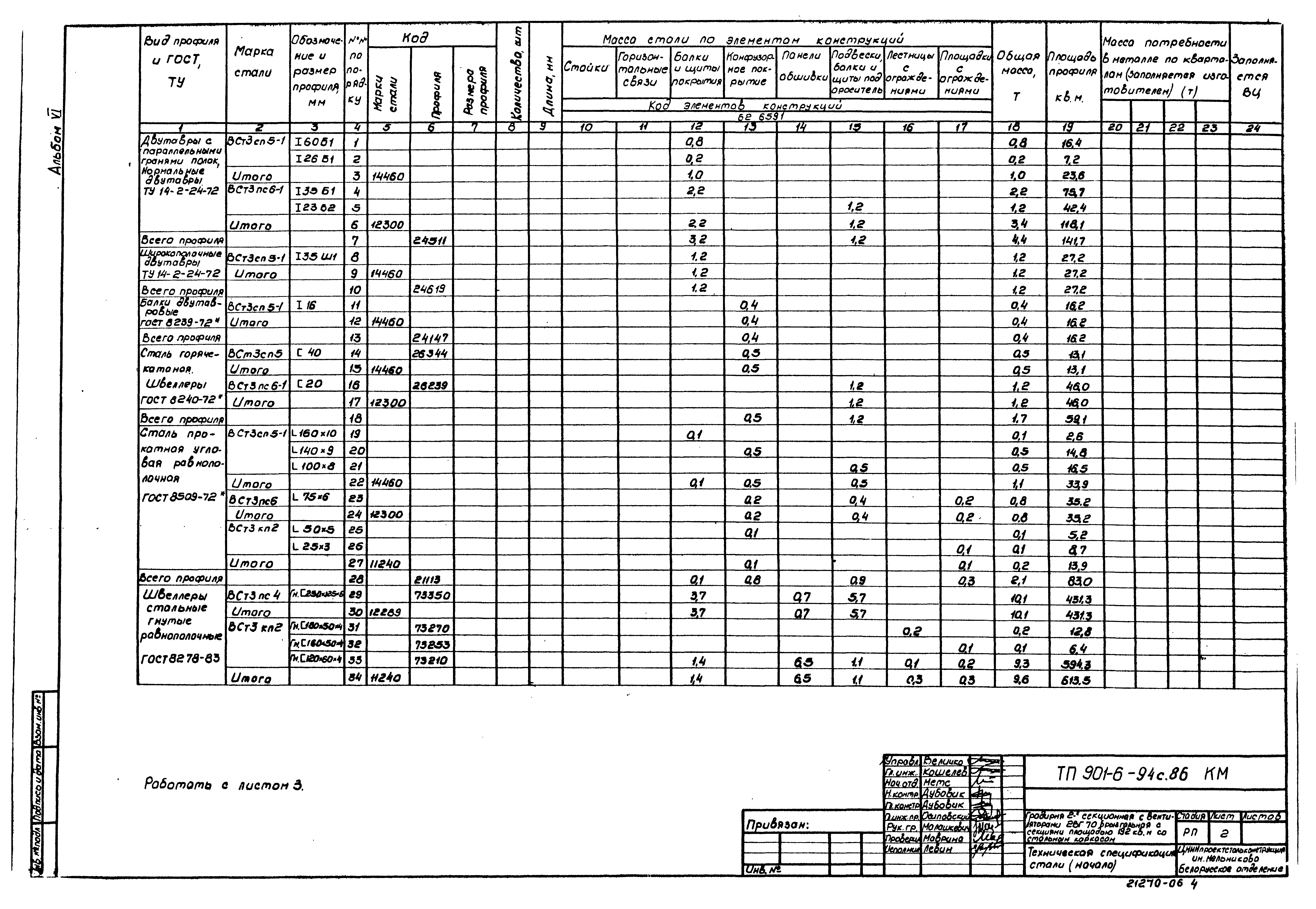 Типовой проект 901-6-94с.86