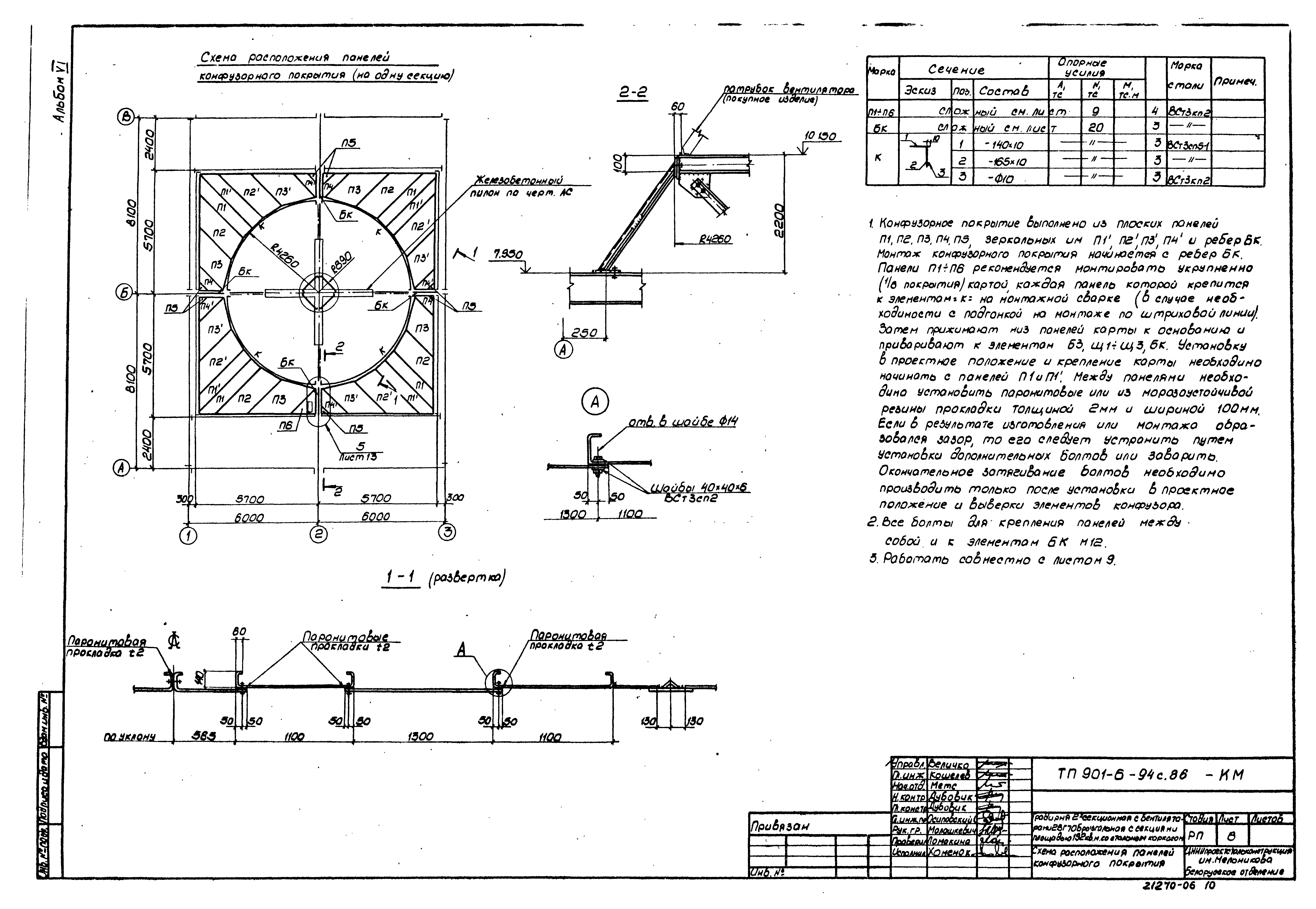Типовой проект 901-6-94с.86