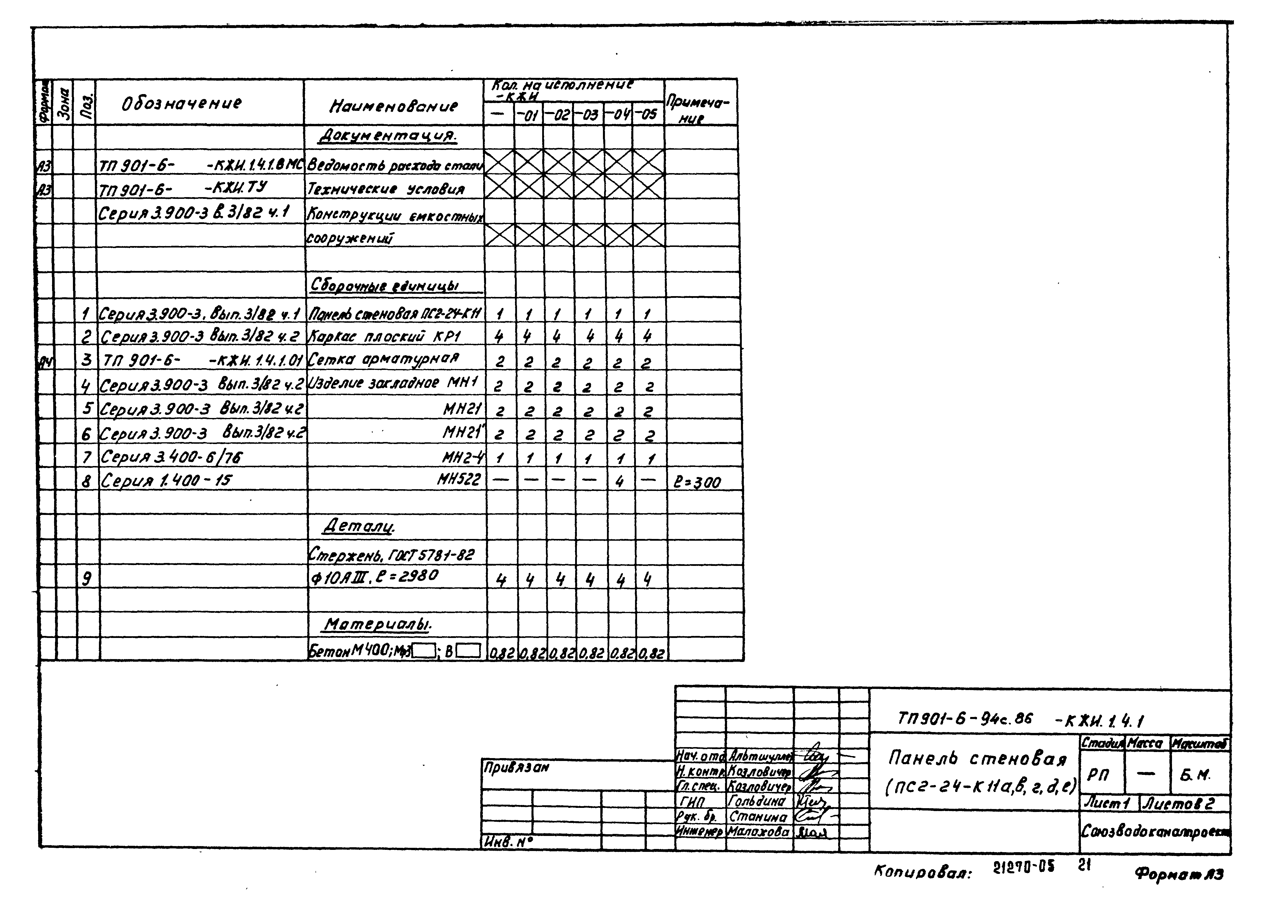 Типовой проект 901-6-94с.86