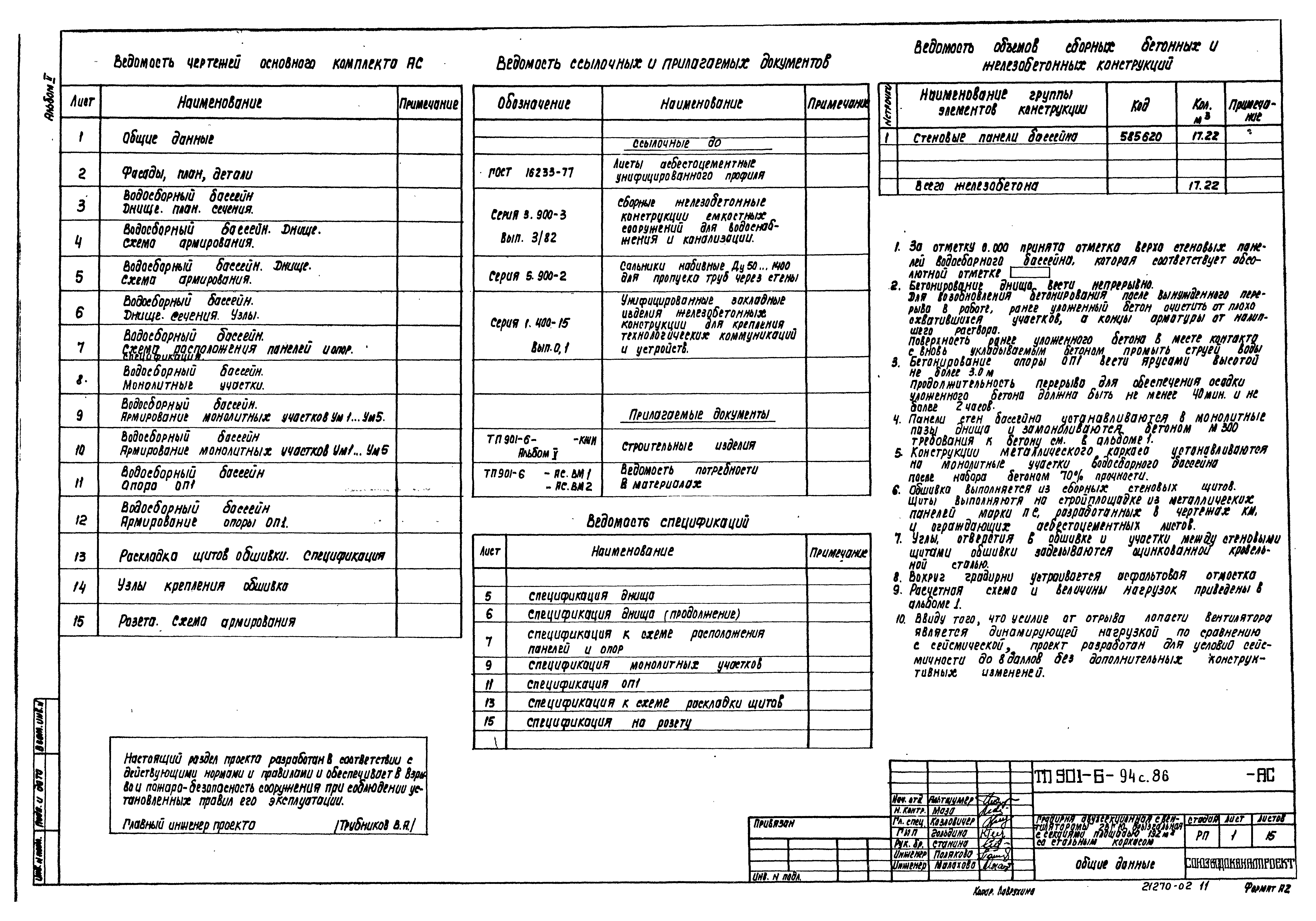 Типовой проект 901-6-94с.86
