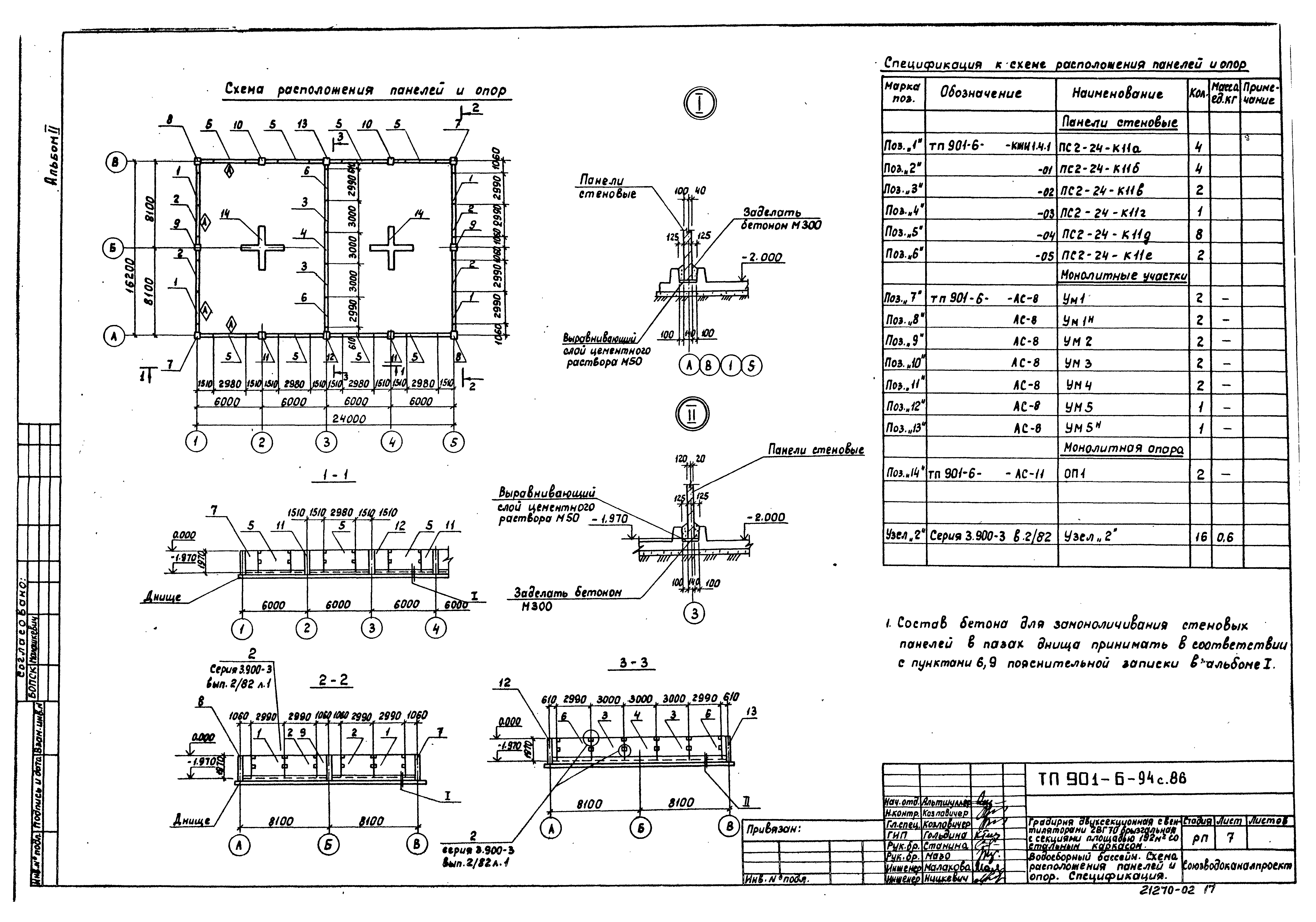 Типовой проект 901-6-94с.86