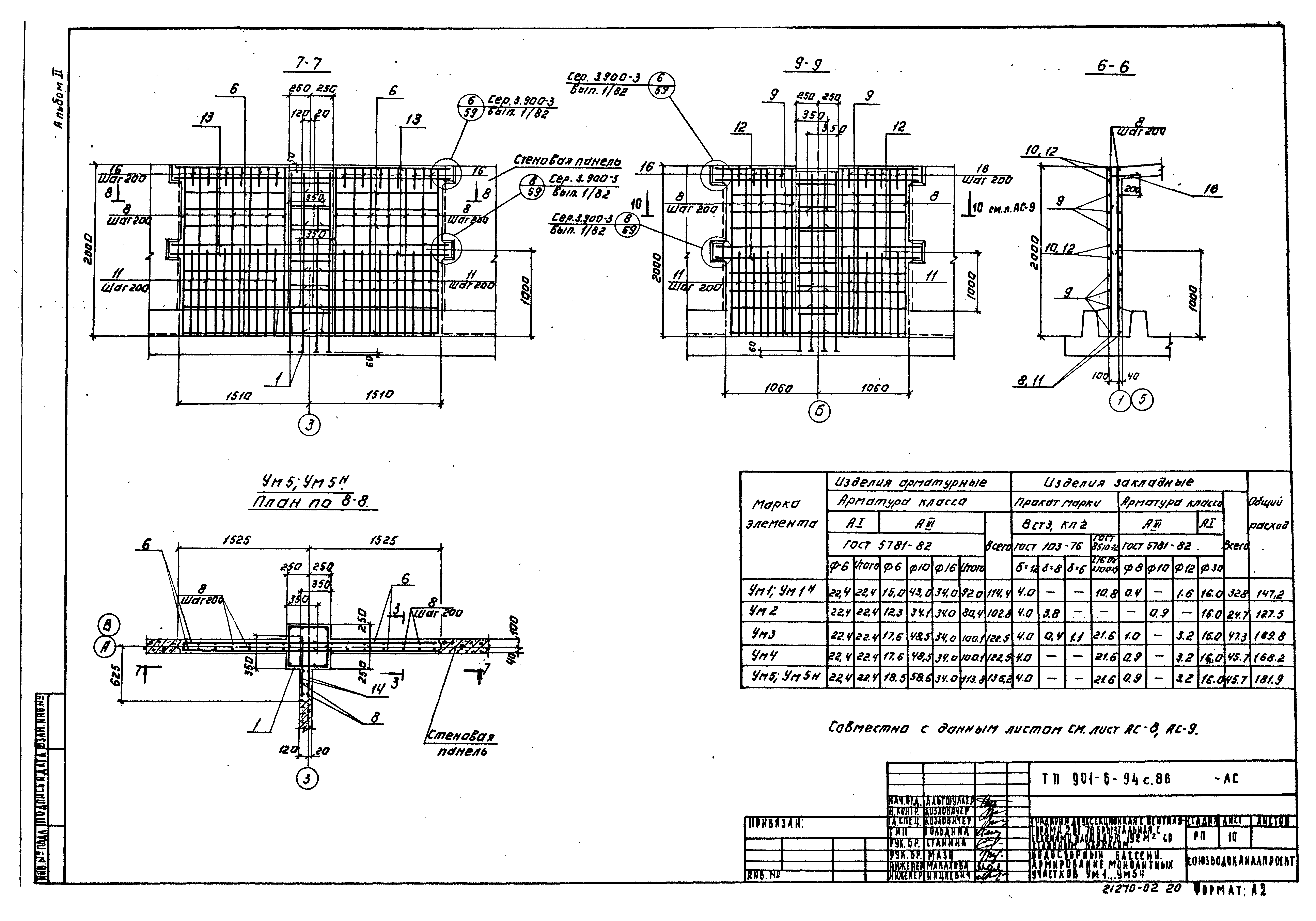Типовой проект 901-6-94с.86