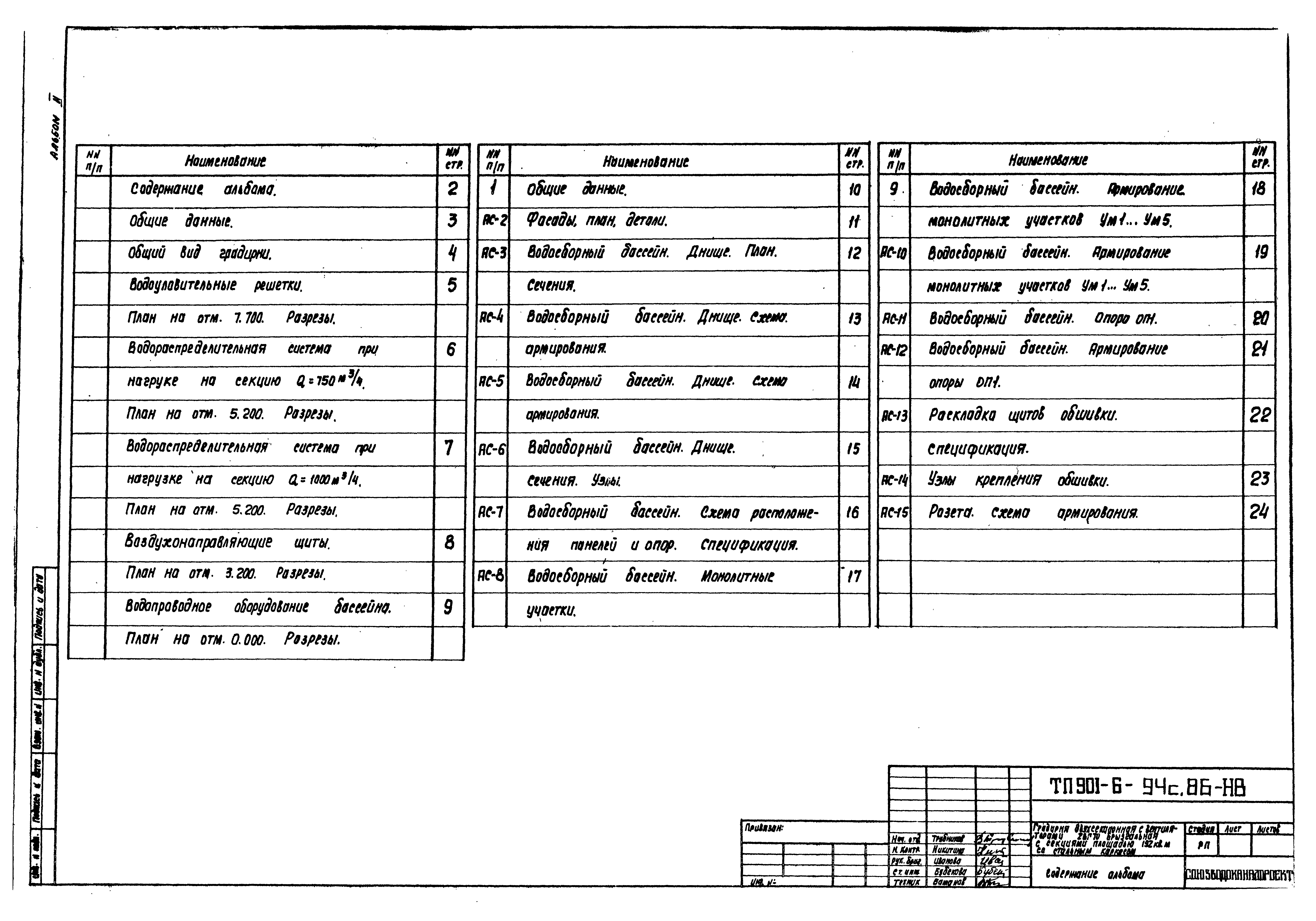 Типовой проект 901-6-94с.86