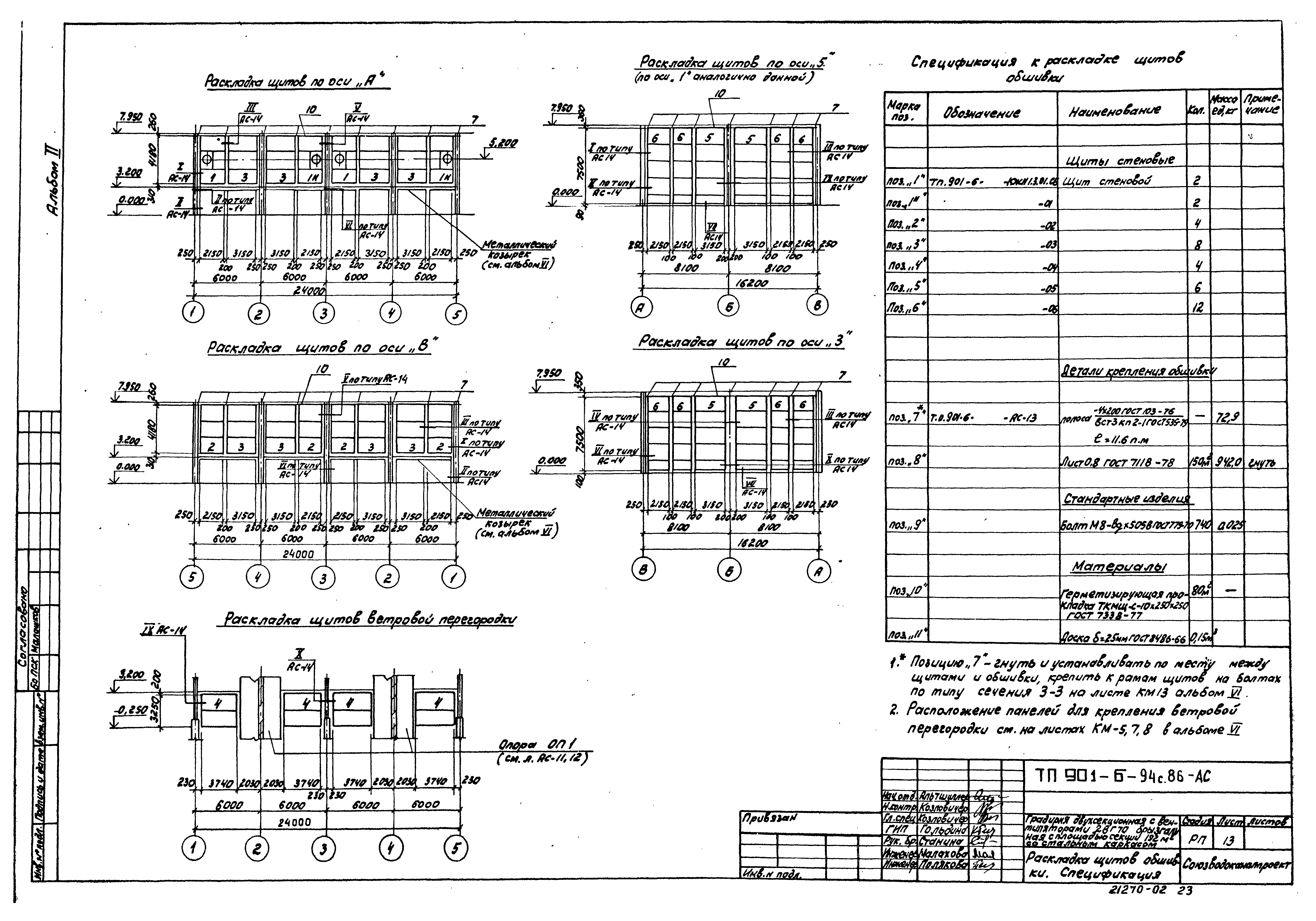 Типовой проект 901-6-94с.86