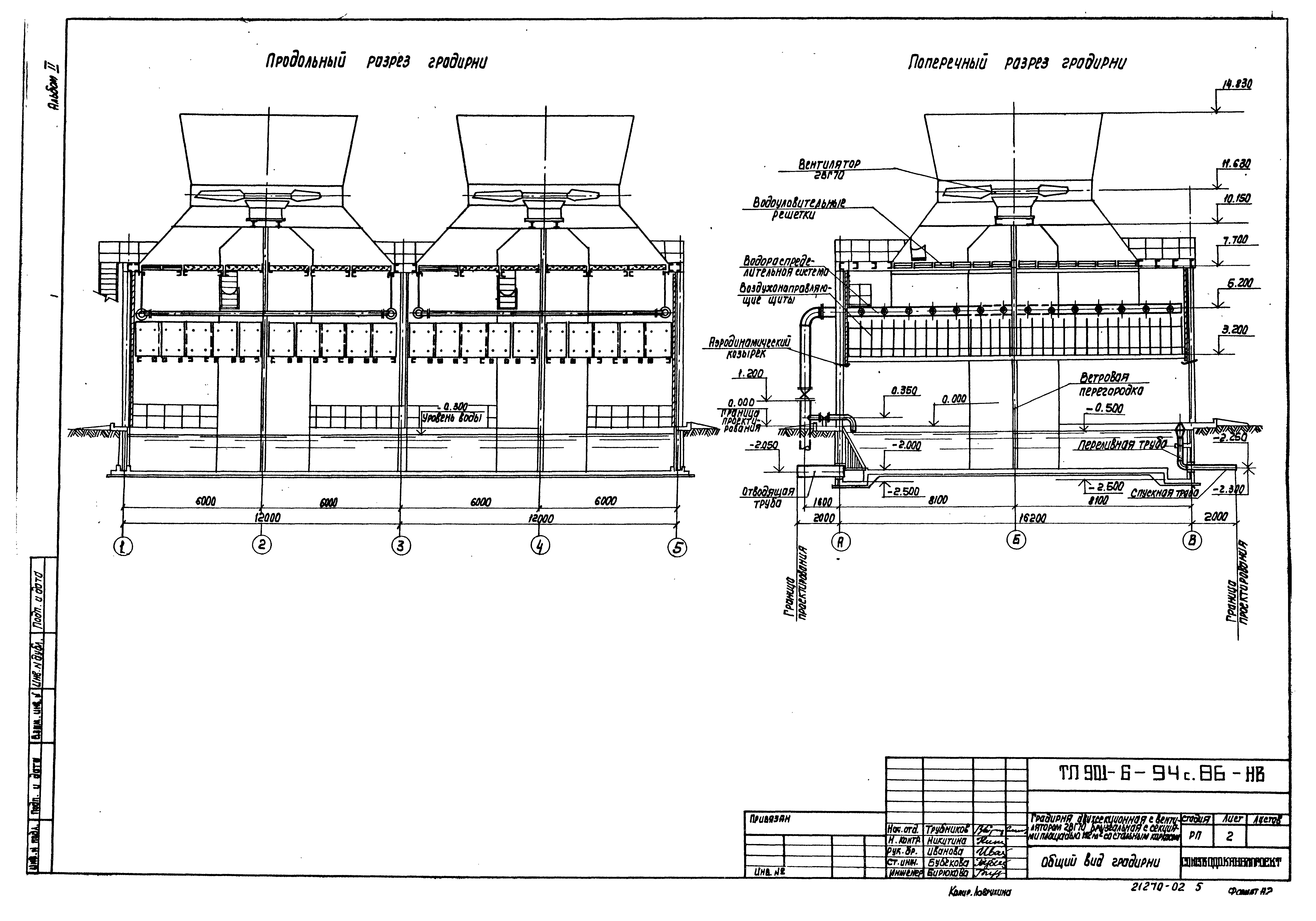 Типовой проект 901-6-94с.86