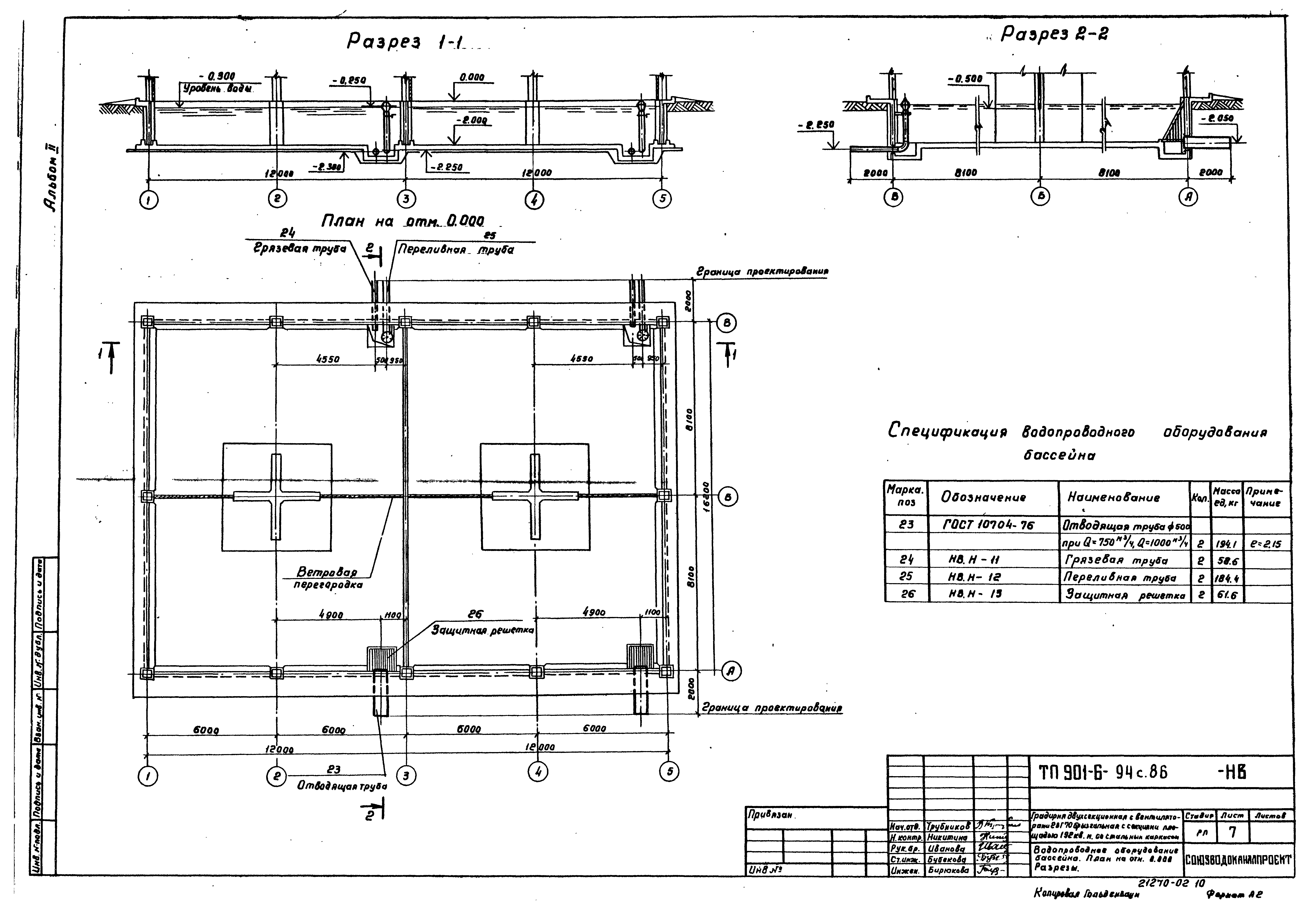 Типовой проект 901-6-94с.86