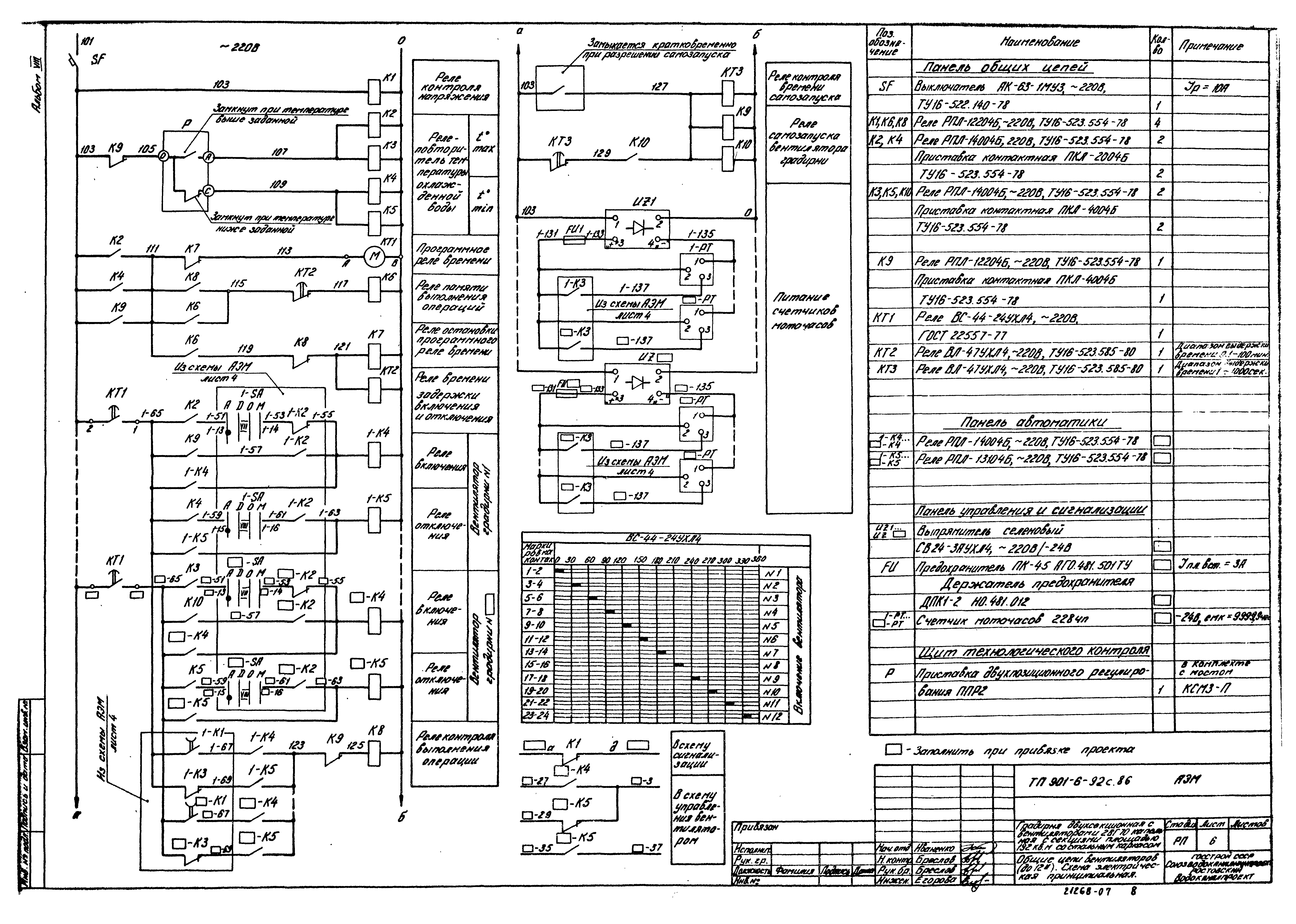 Типовой проект 901-6-92с.86