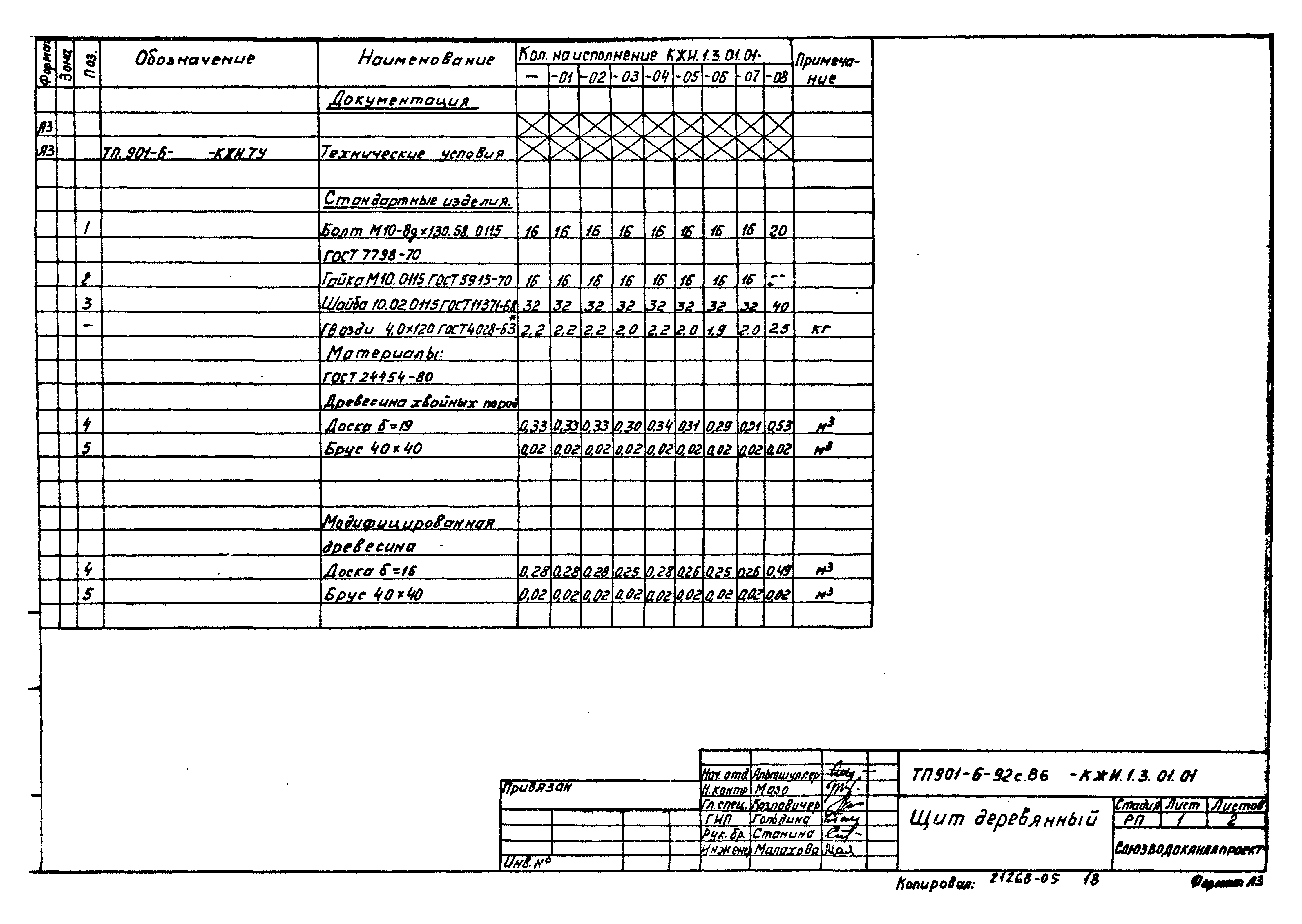 Типовой проект 901-6-92с.86