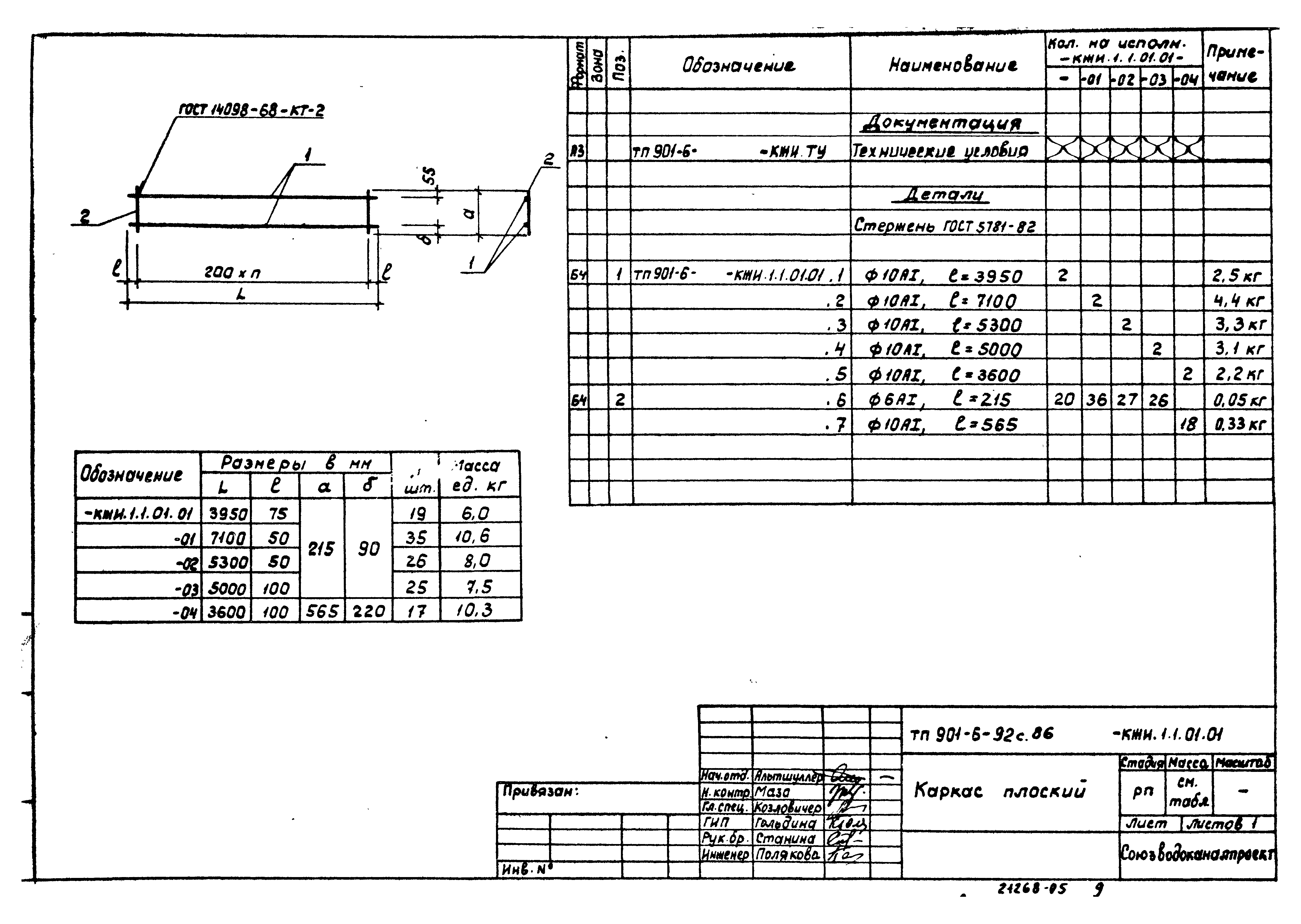 Типовой проект 901-6-92с.86