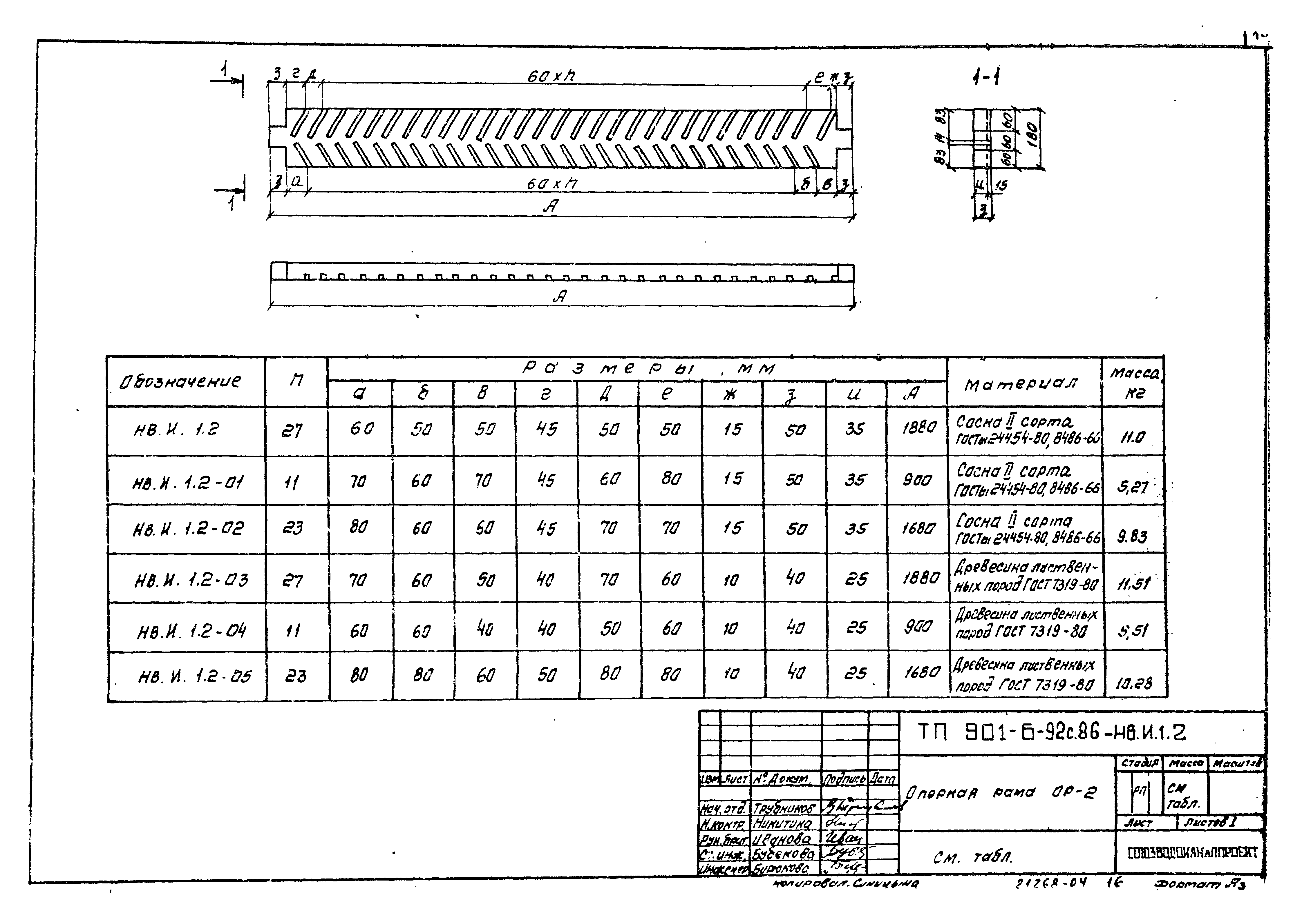Типовой проект 901-6-92с.86