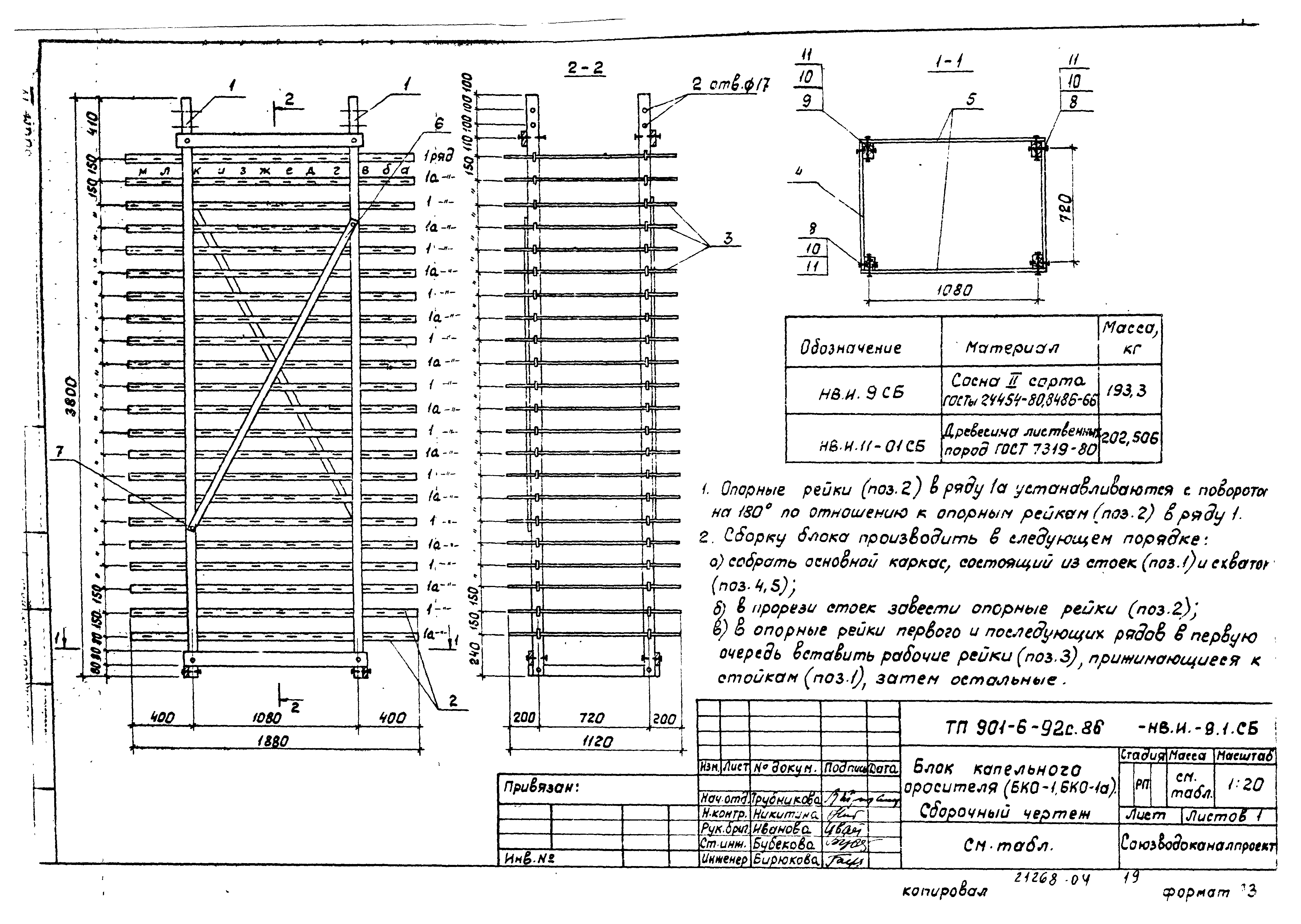 Типовой проект 901-6-92с.86