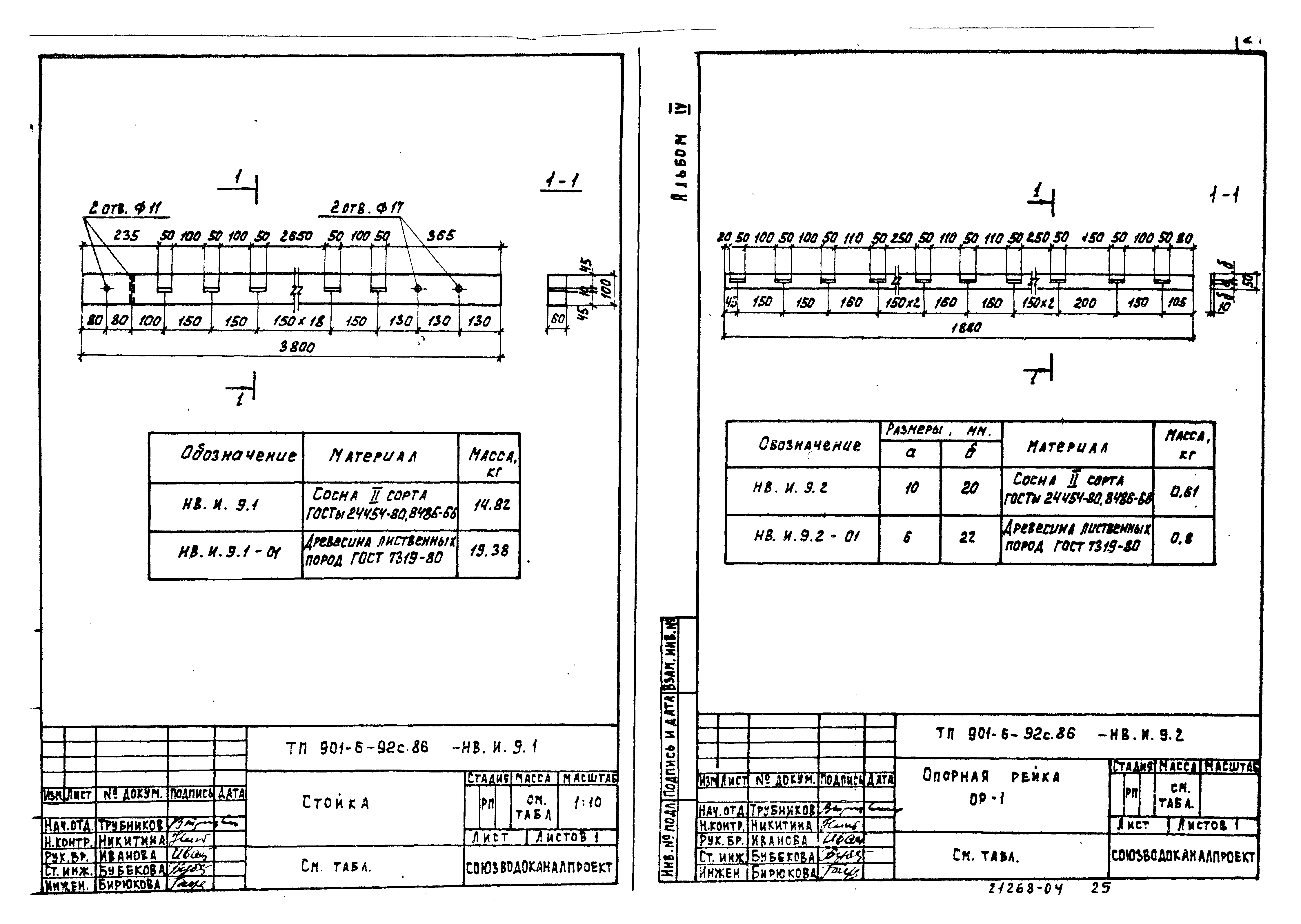 Типовой проект 901-6-92с.86