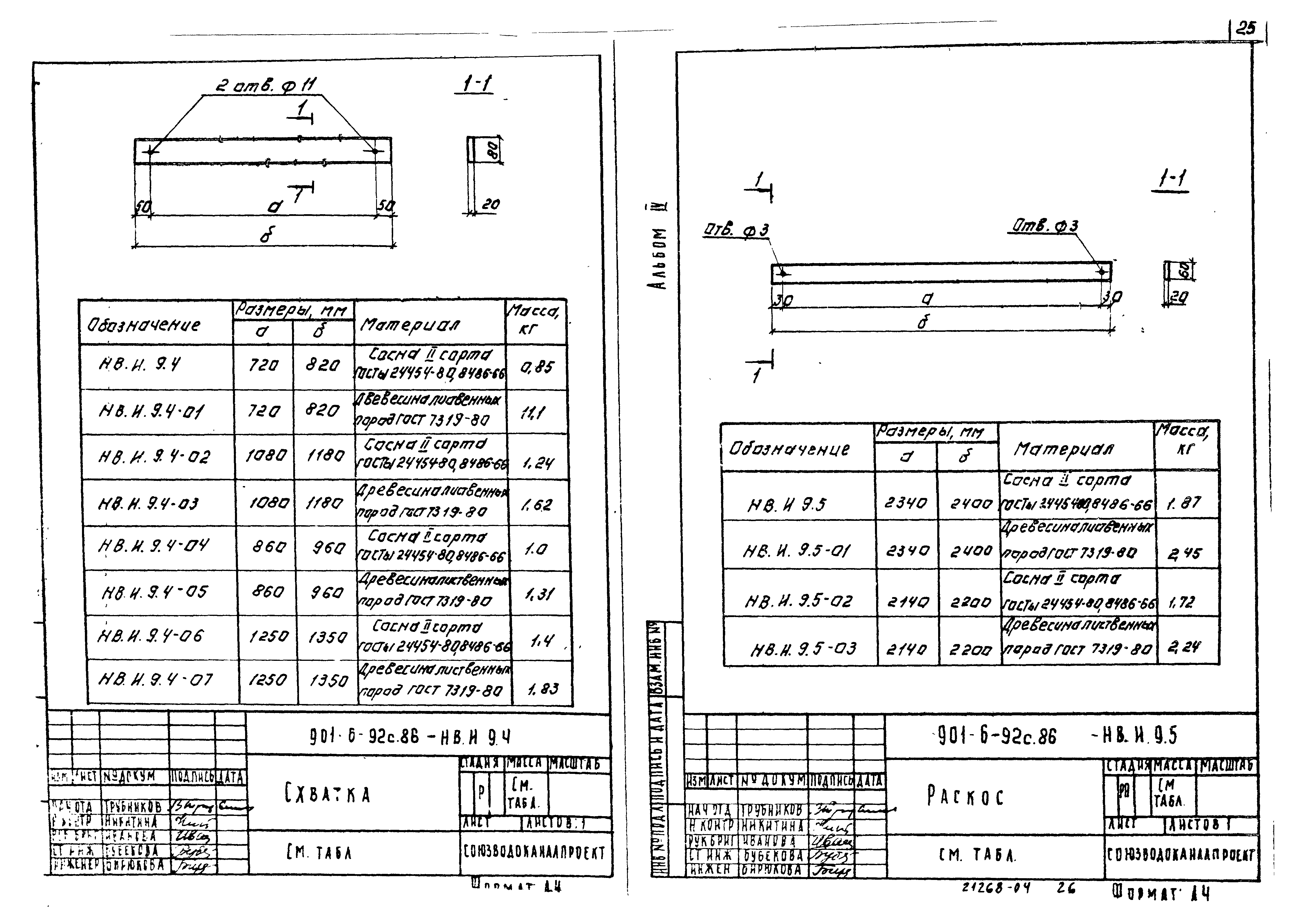 Типовой проект 901-6-92с.86
