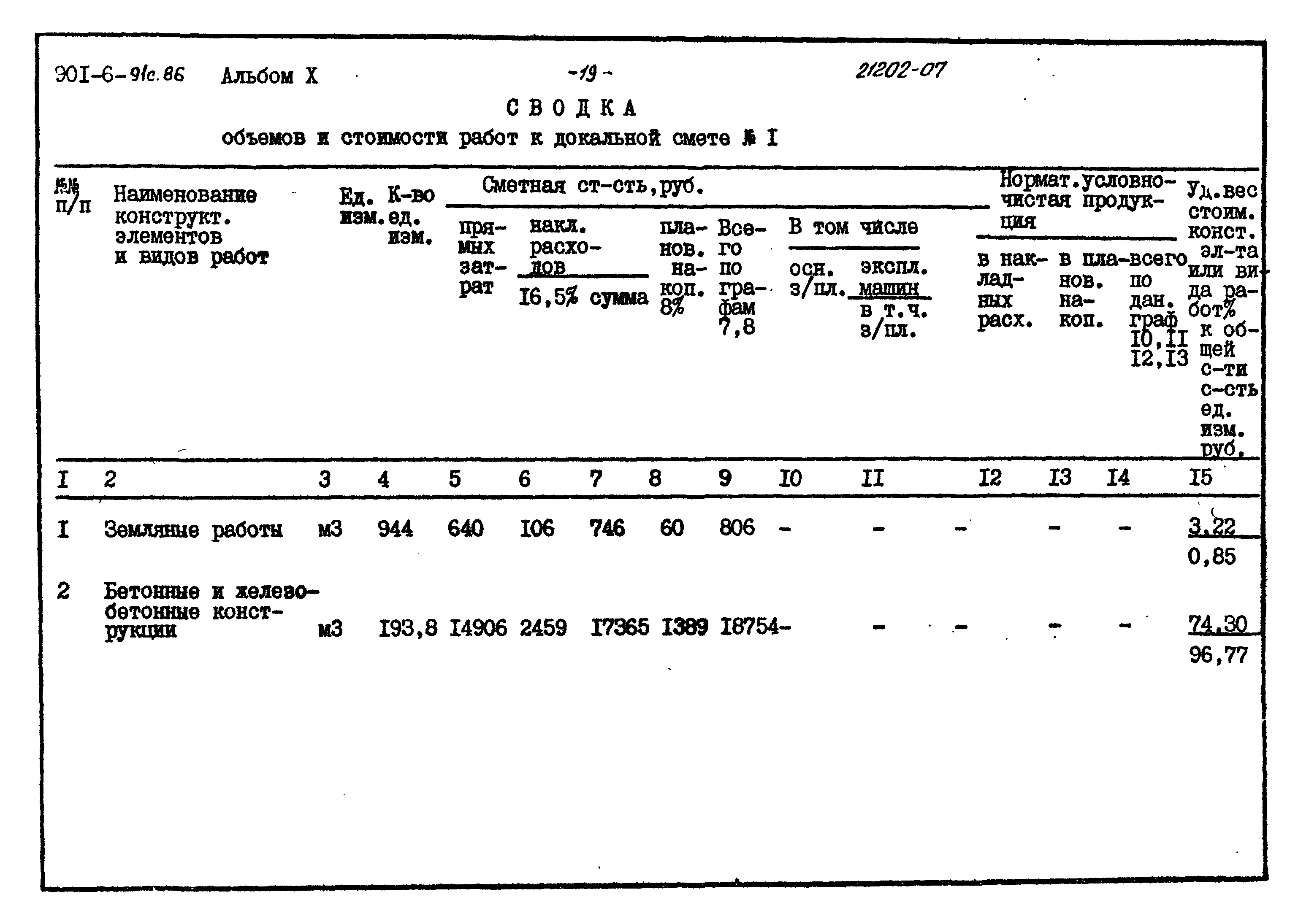 Типовой проект 901-6-91с.86