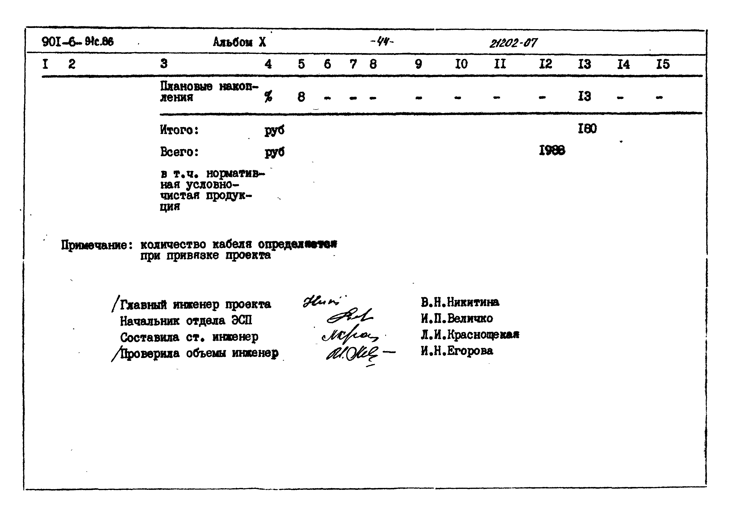 Типовой проект 901-6-91с.86