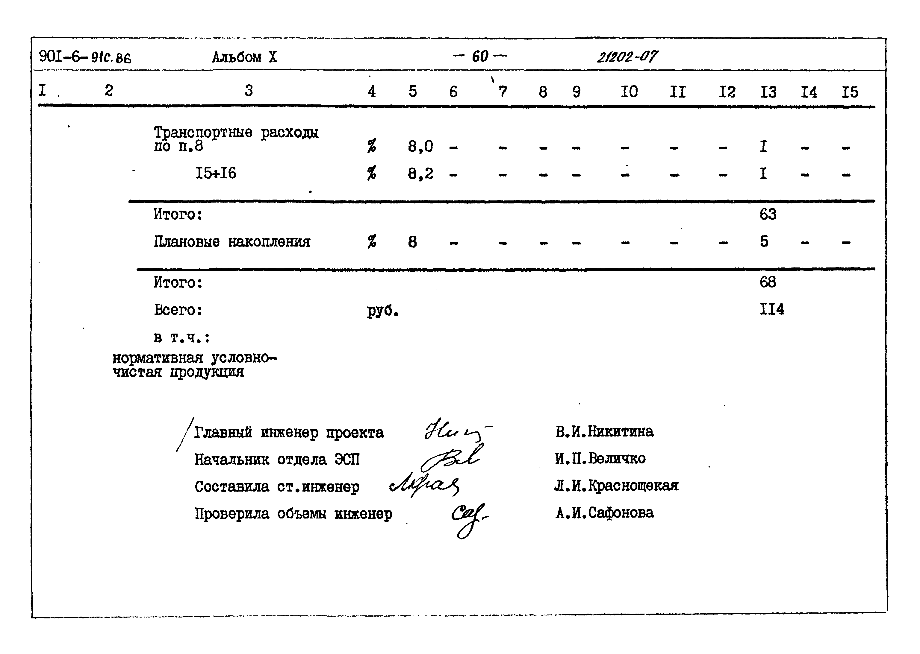 Типовой проект 901-6-91с.86