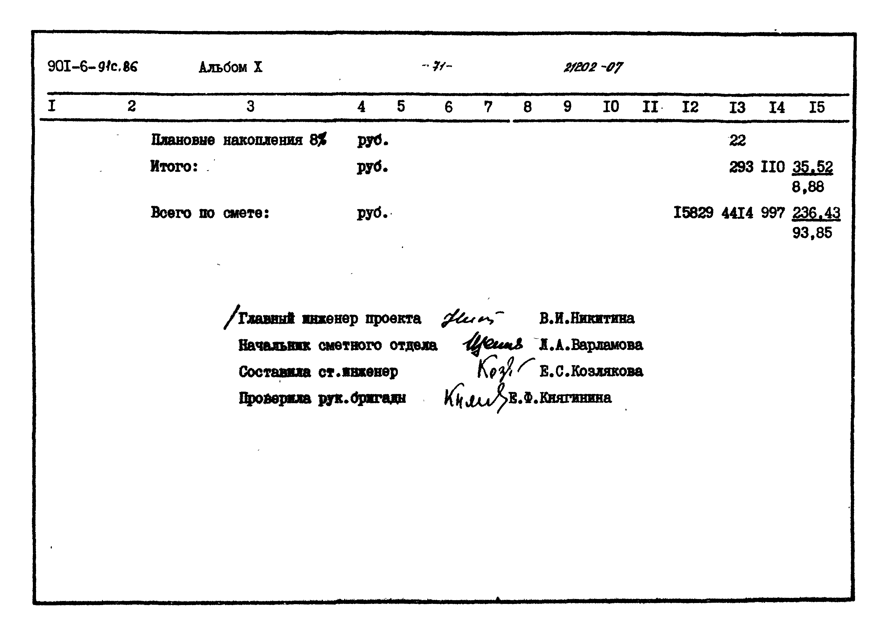 Типовой проект 901-6-91с.86