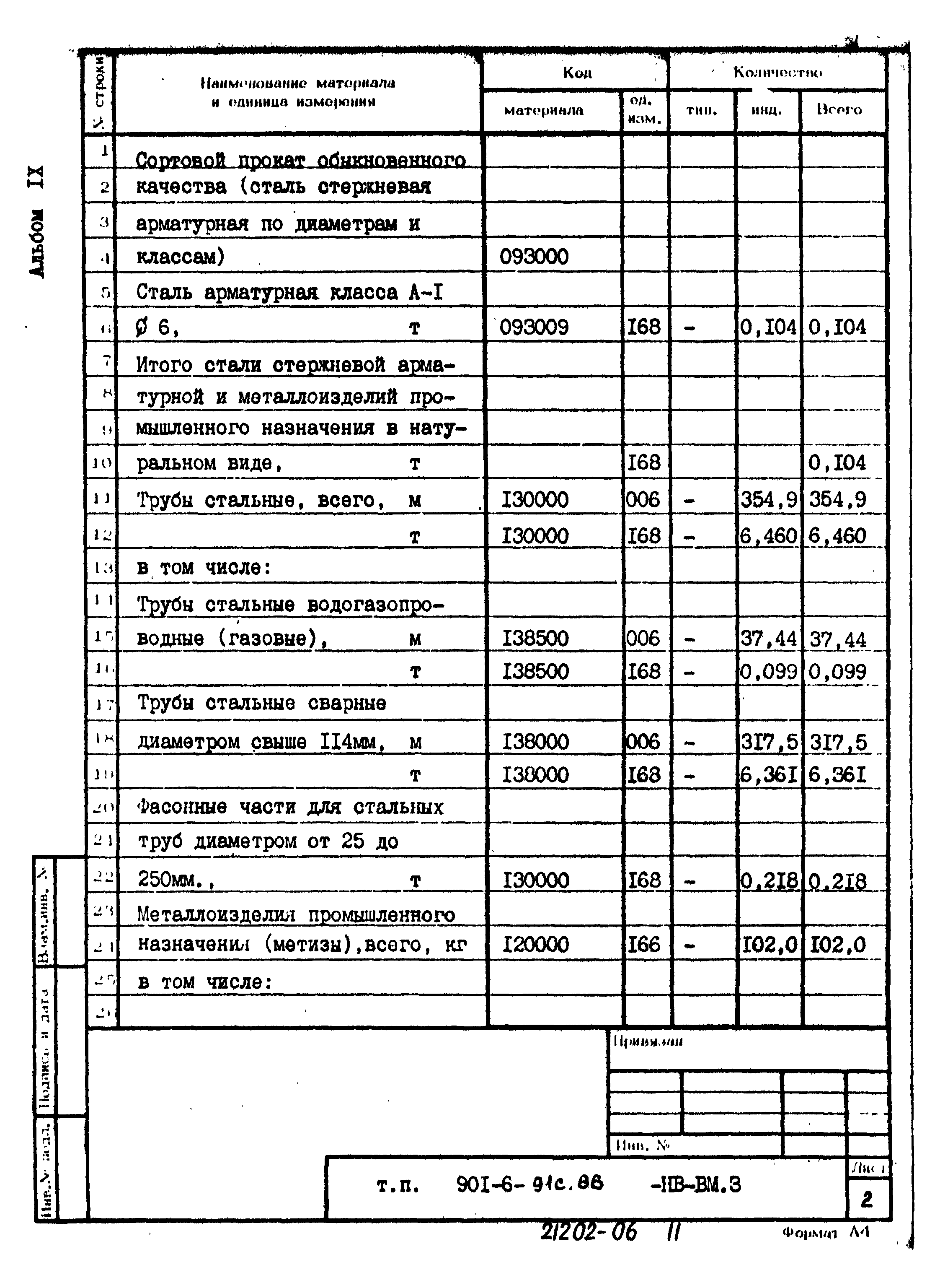 Типовой проект 901-6-91с.86