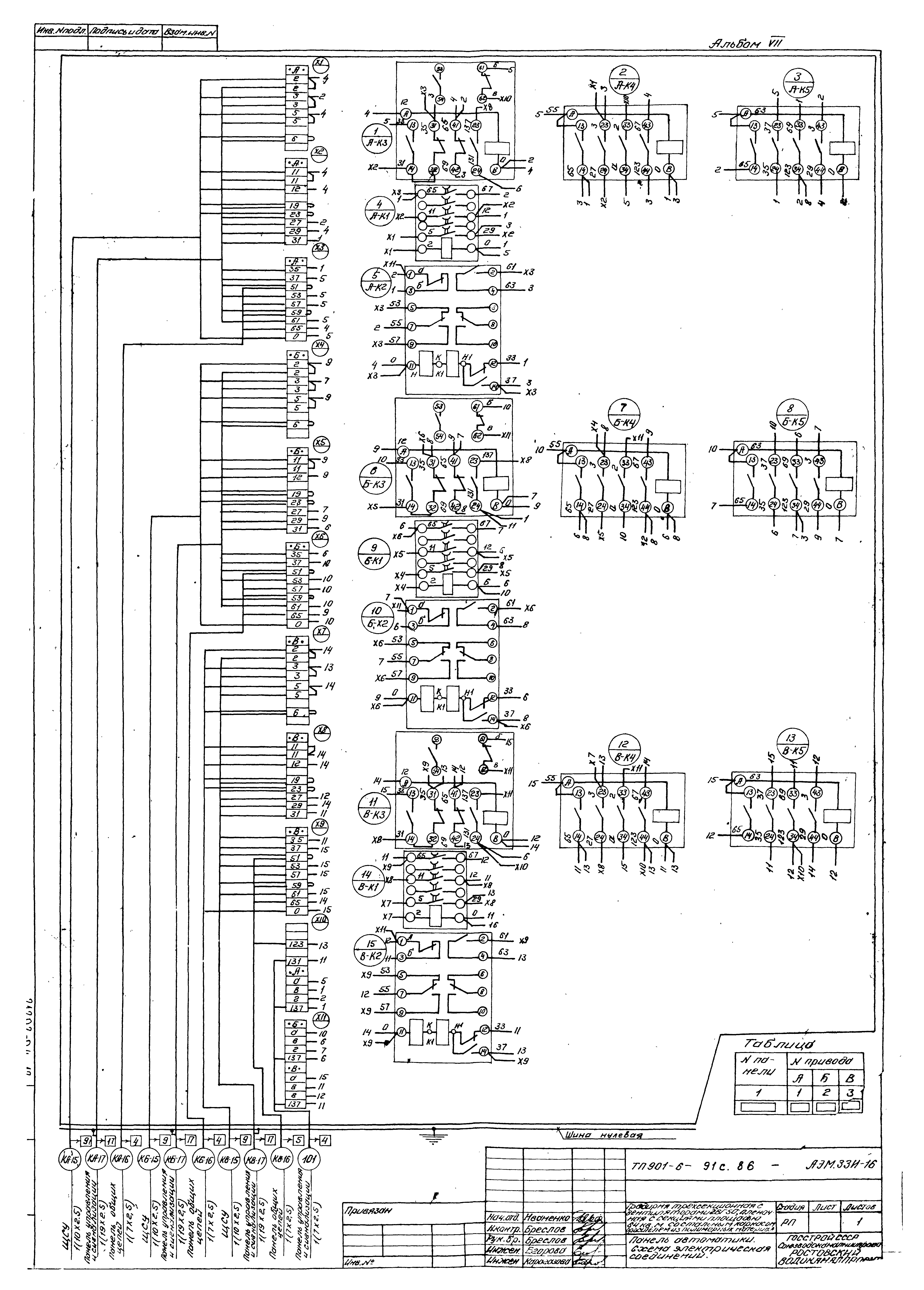 Типовой проект 901-6-91с.86