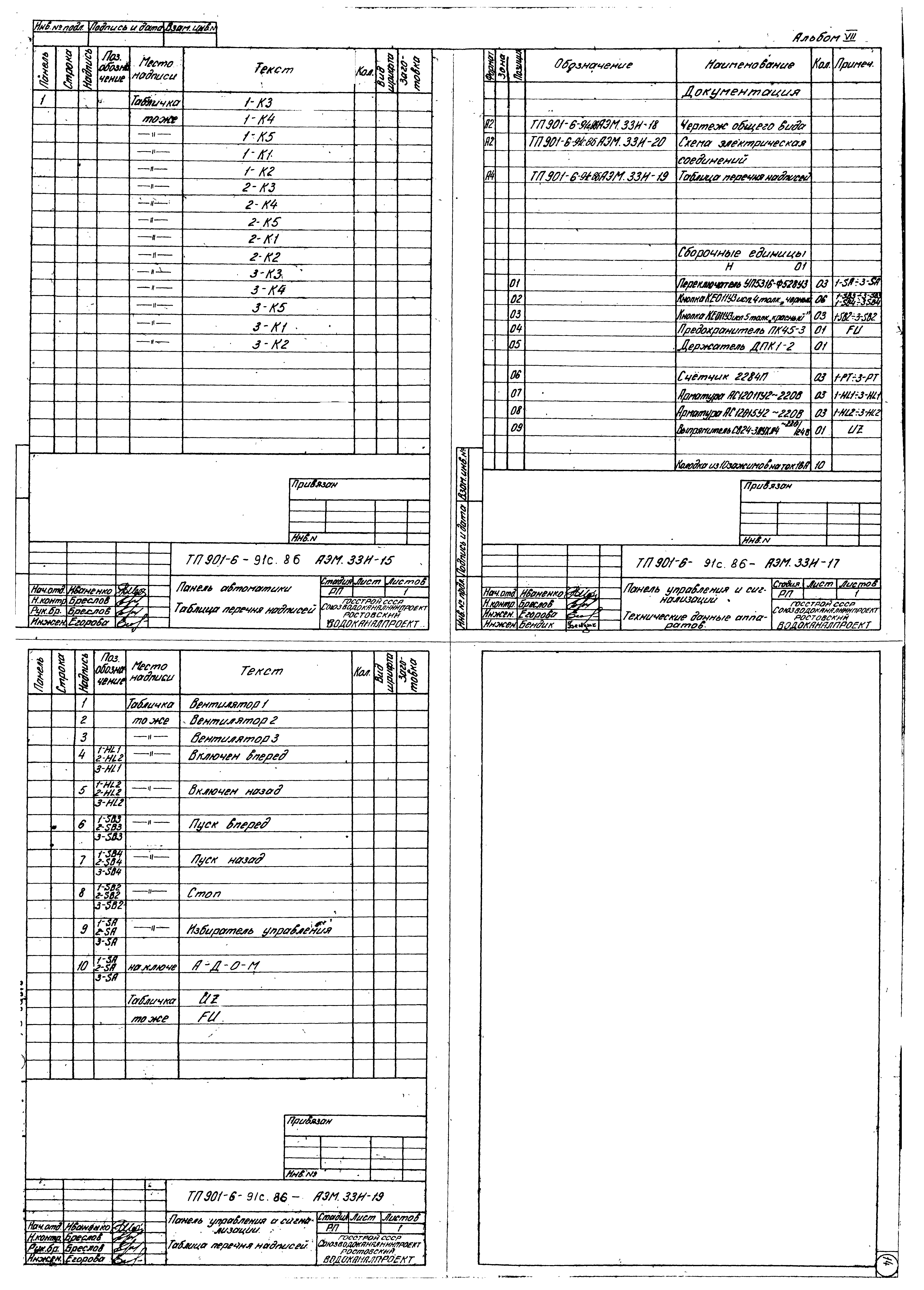 Типовой проект 901-6-91с.86