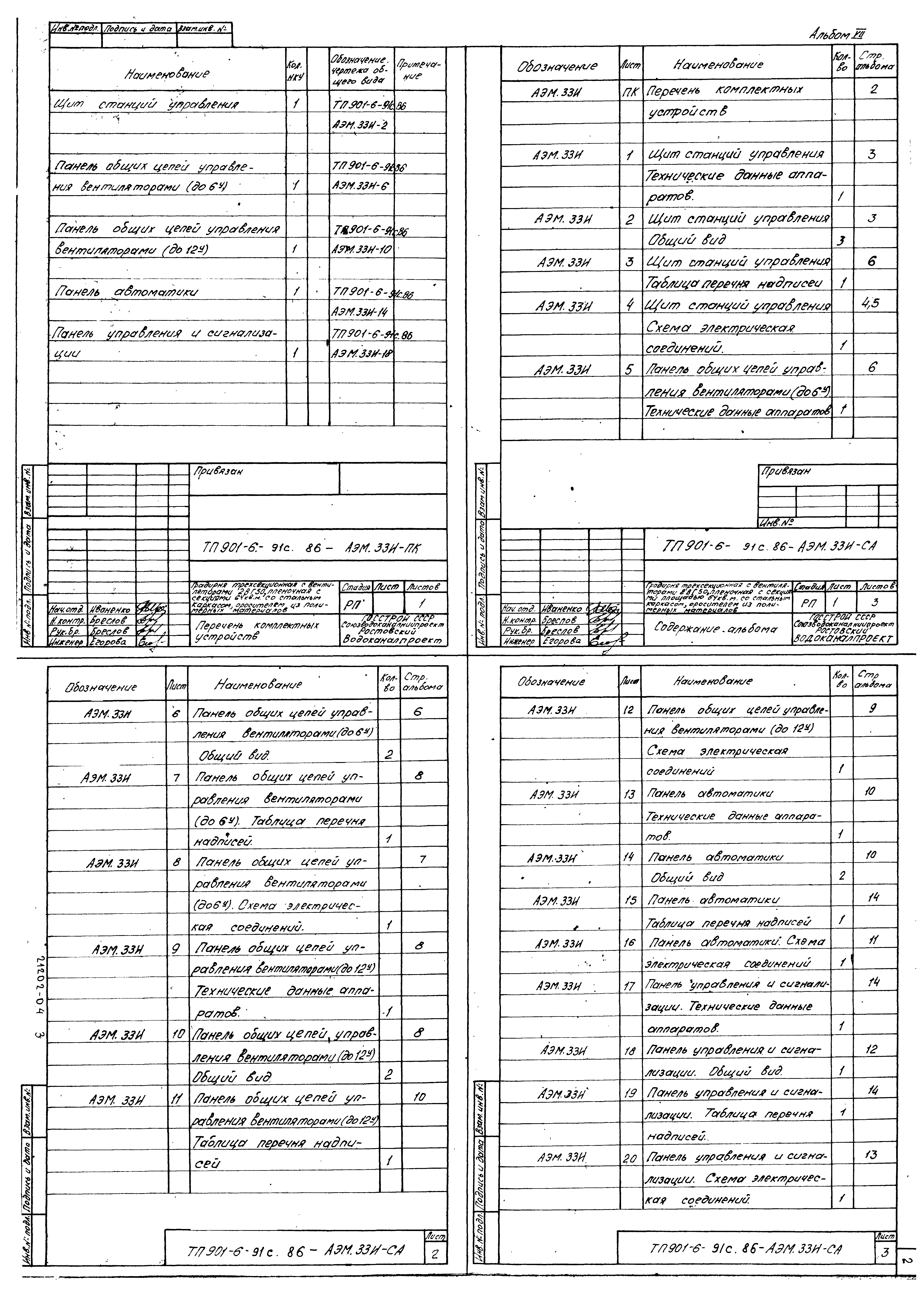 Типовой проект 901-6-91с.86