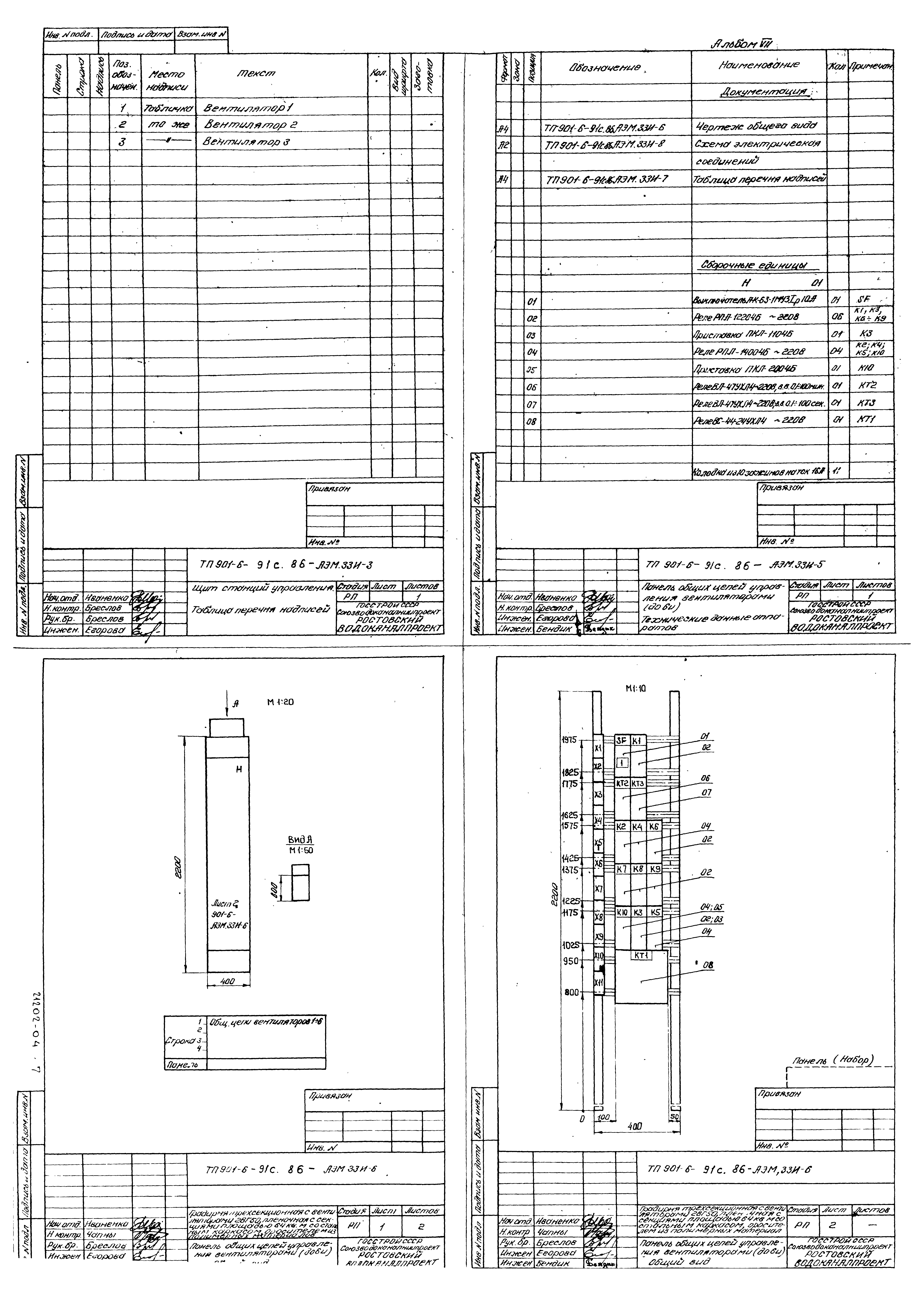 Типовой проект 901-6-91с.86