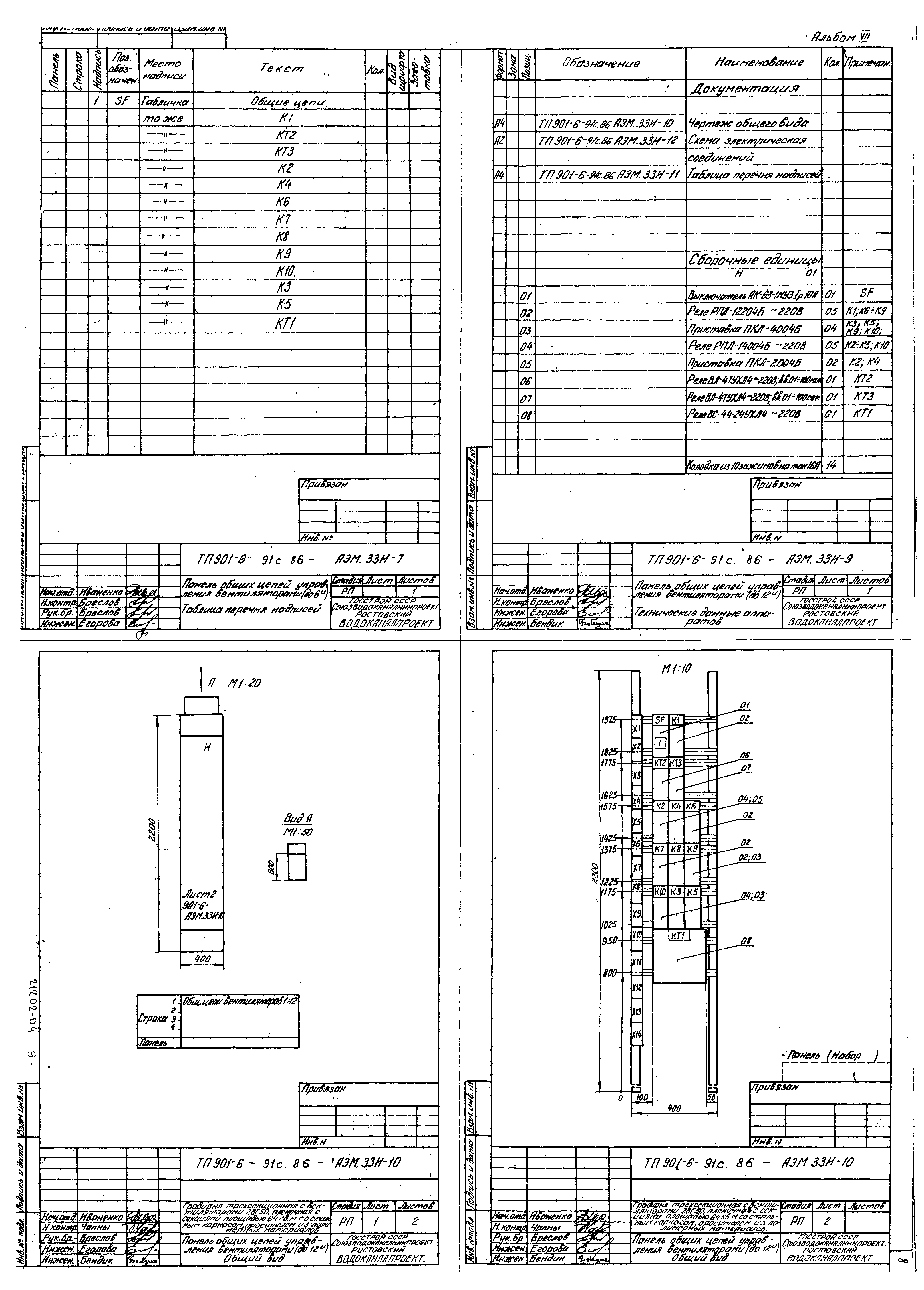 Типовой проект 901-6-91с.86