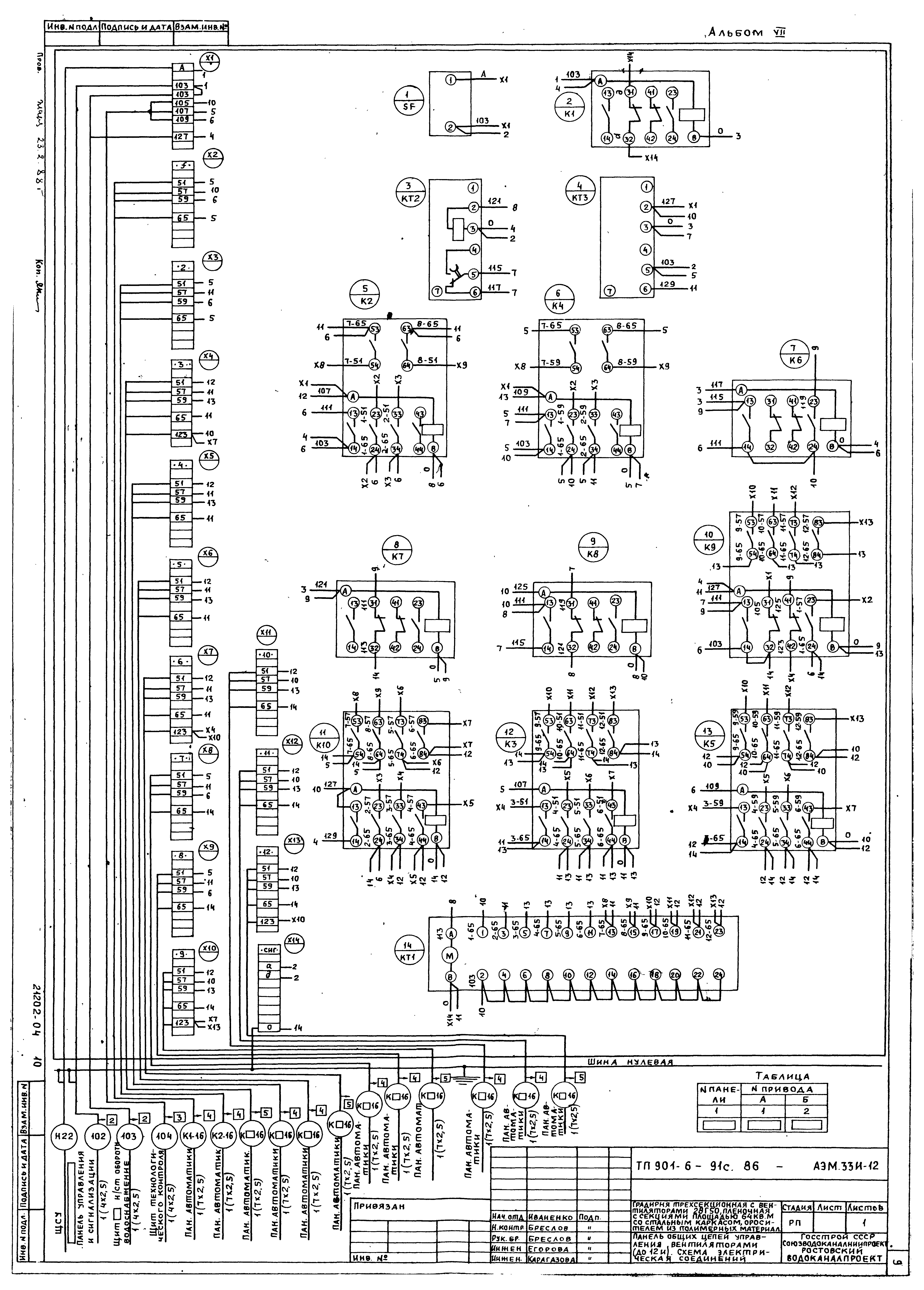 Типовой проект 901-6-91с.86