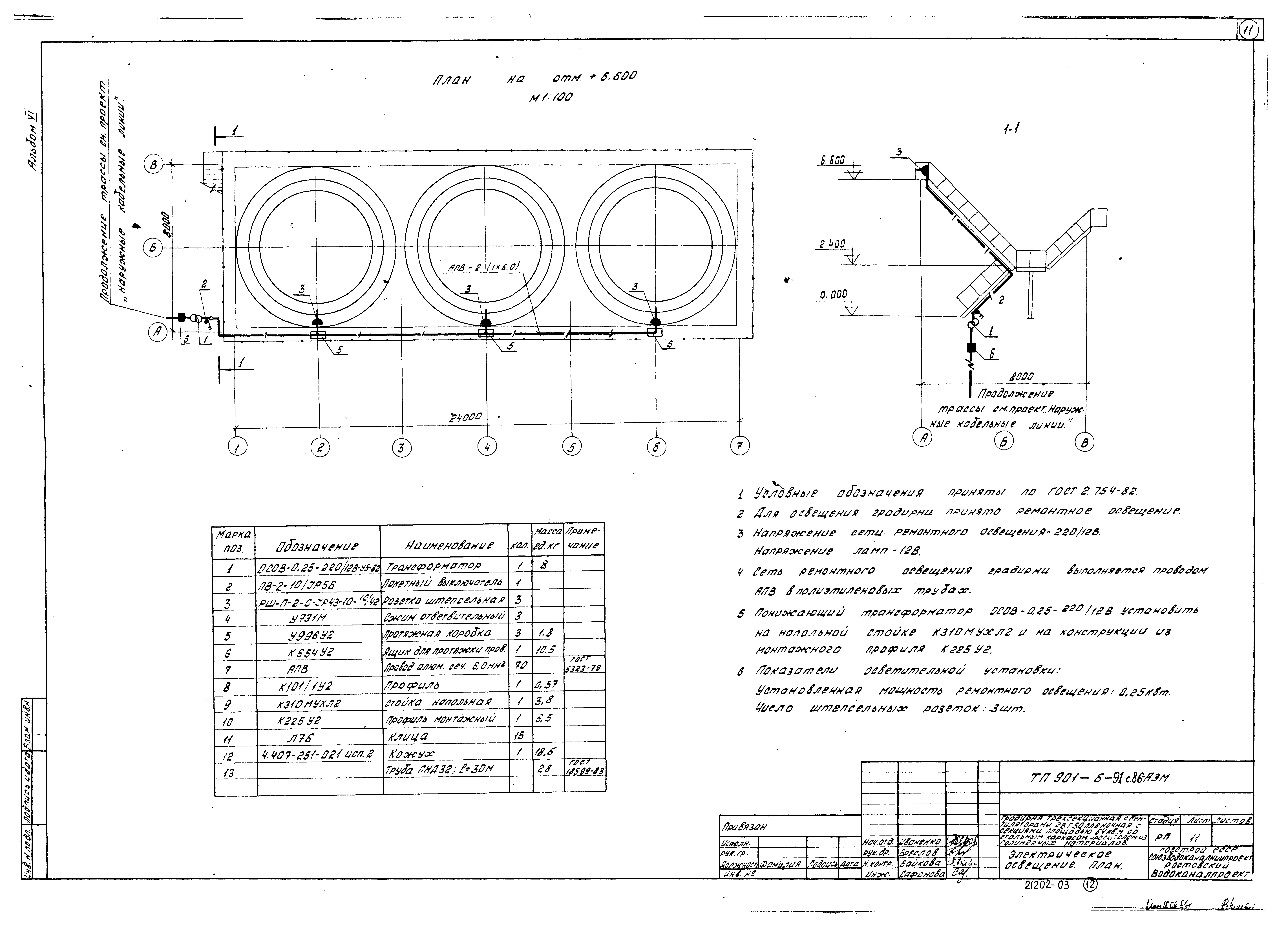 Типовой проект 901-6-91с.86