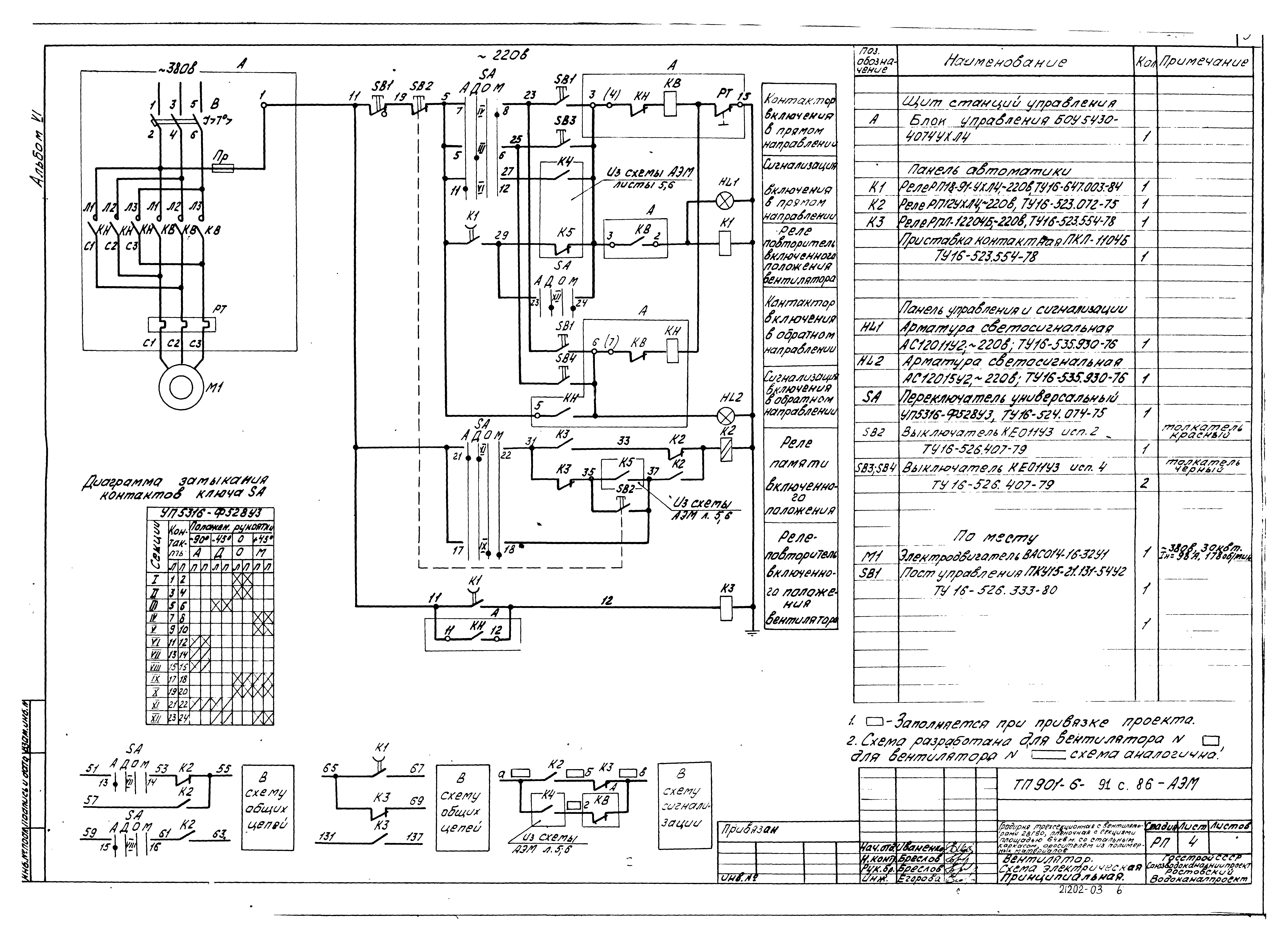 Типовой проект 901-6-91с.86