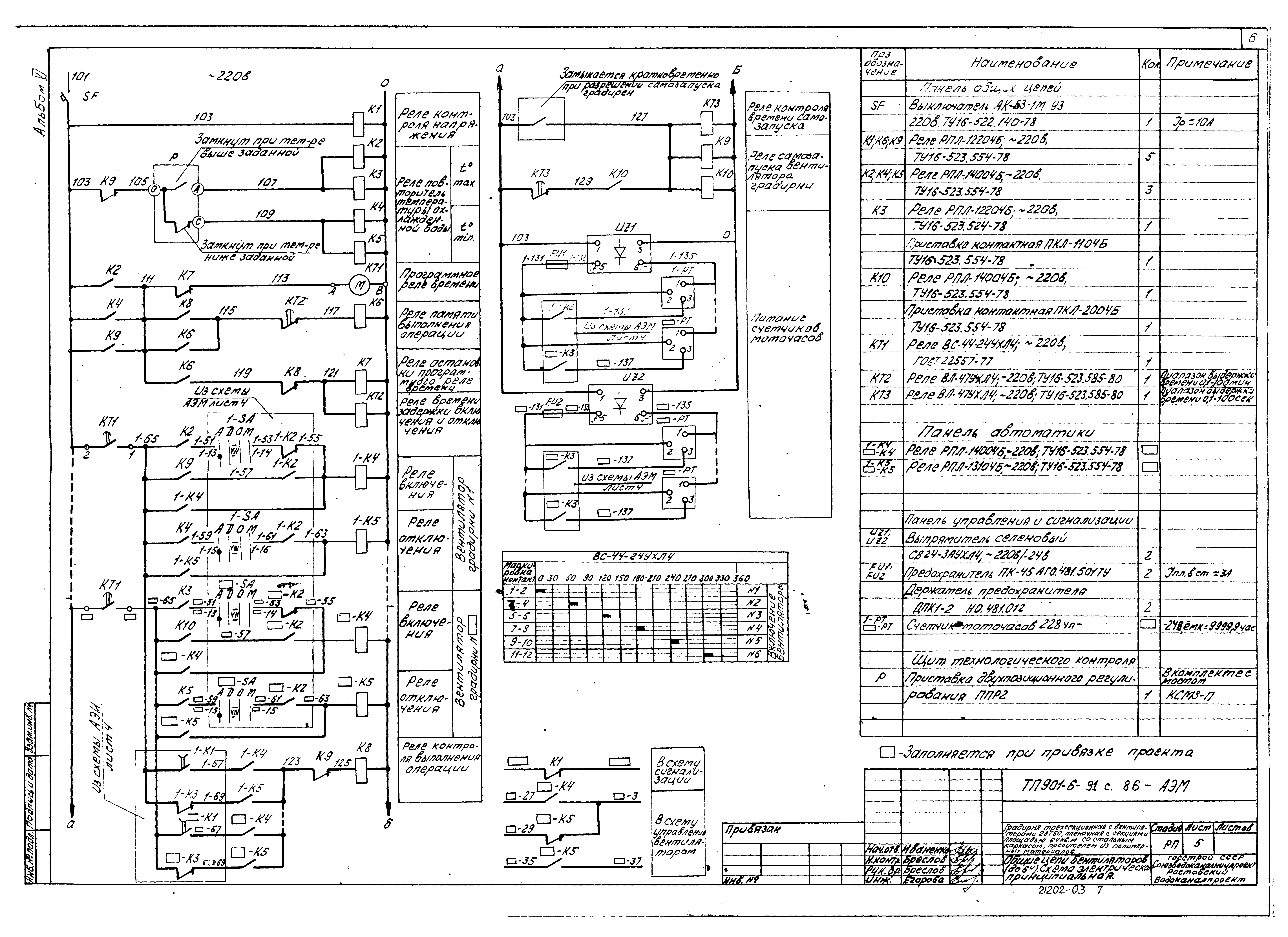 Типовой проект 901-6-91с.86