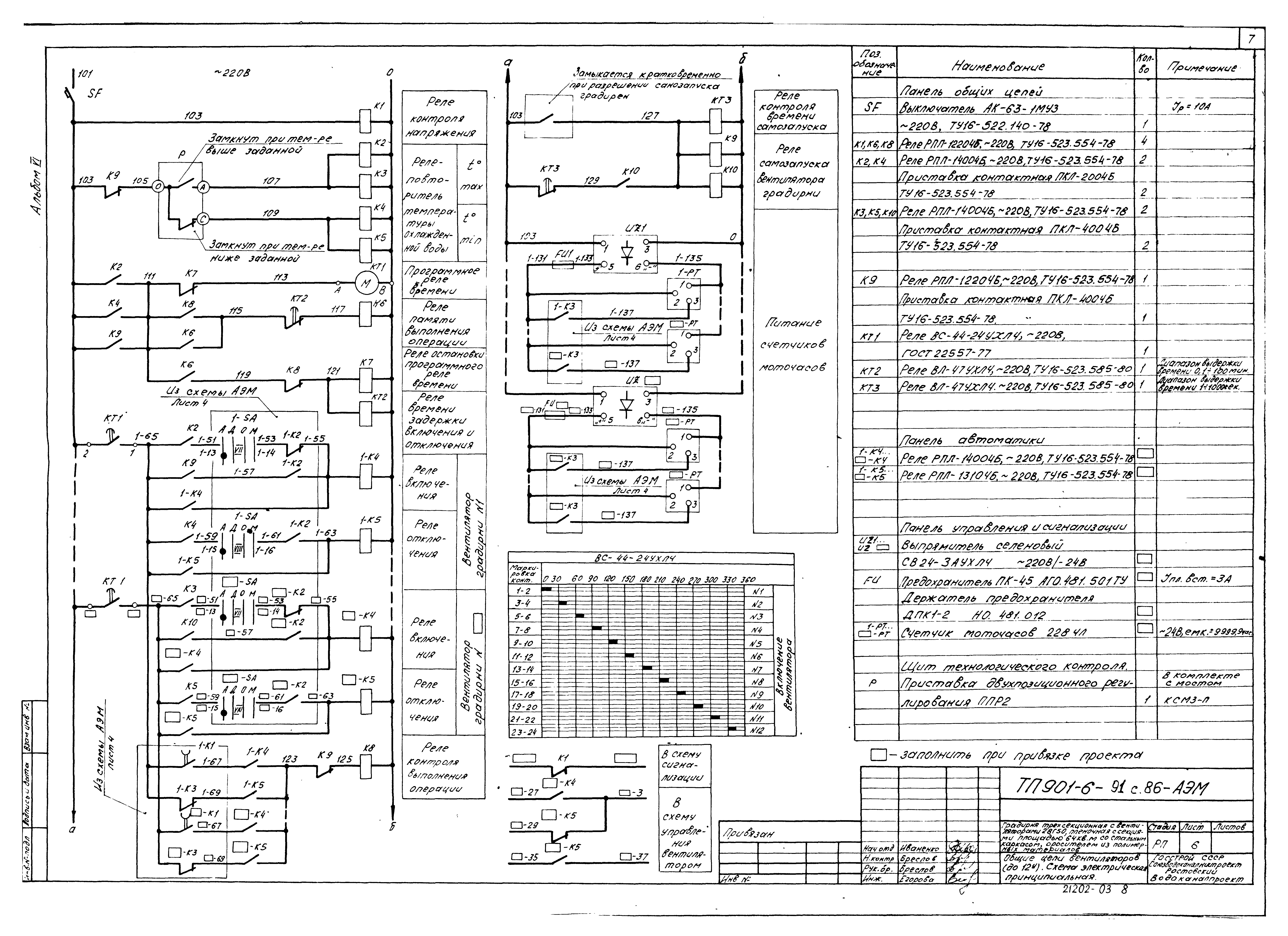 Типовой проект 901-6-91с.86