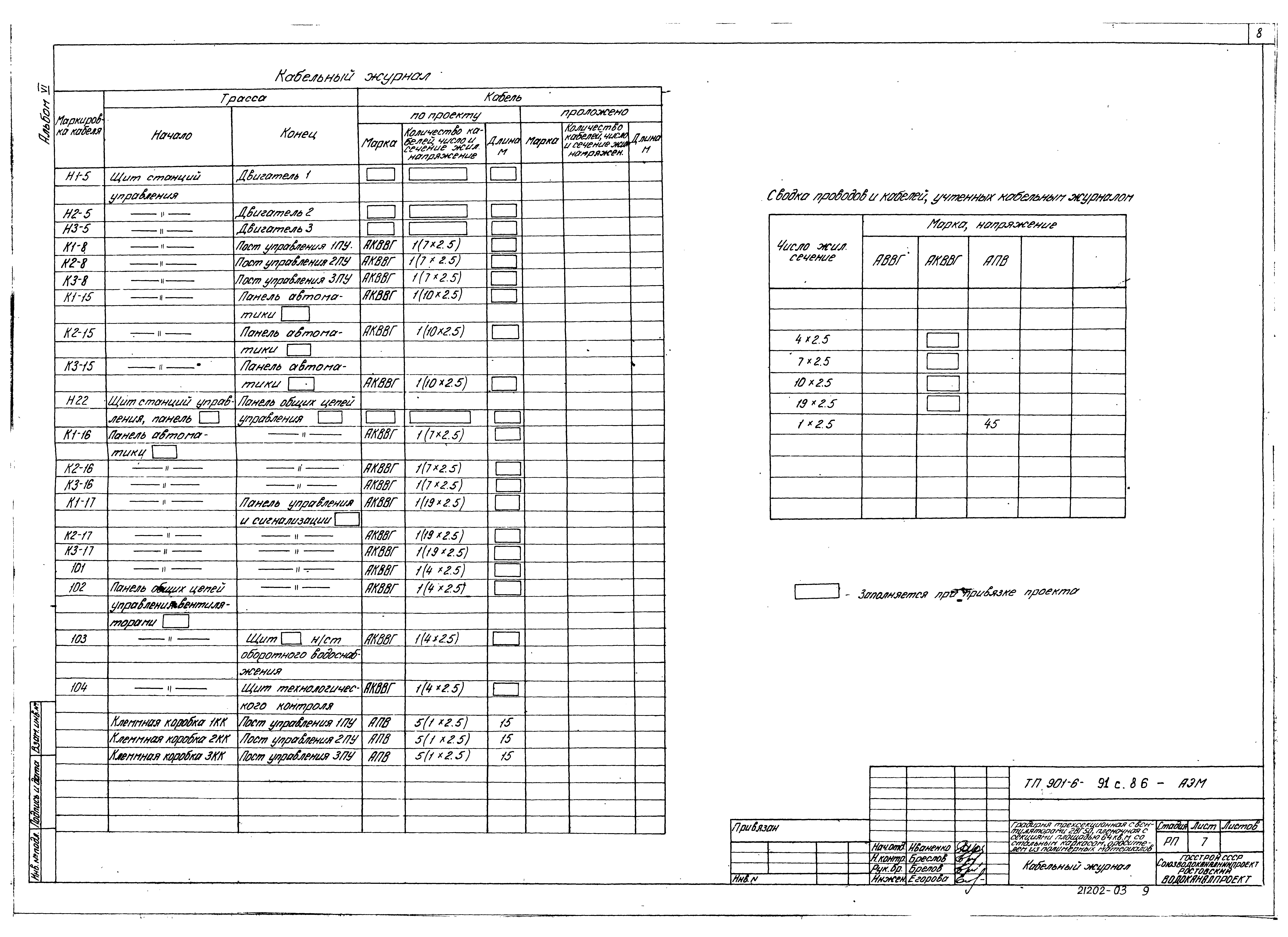 Типовой проект 901-6-91с.86