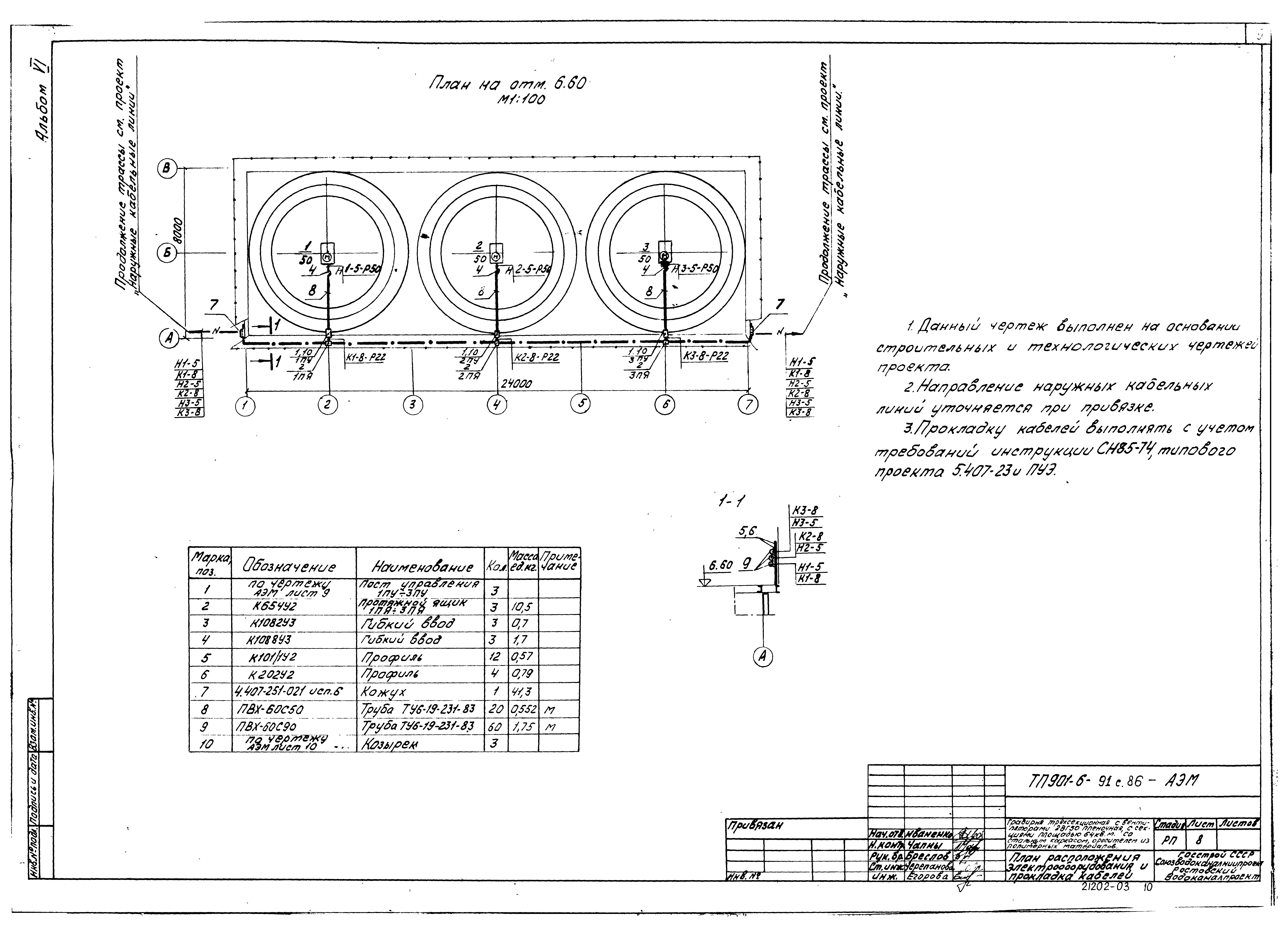 Типовой проект 901-6-91с.86