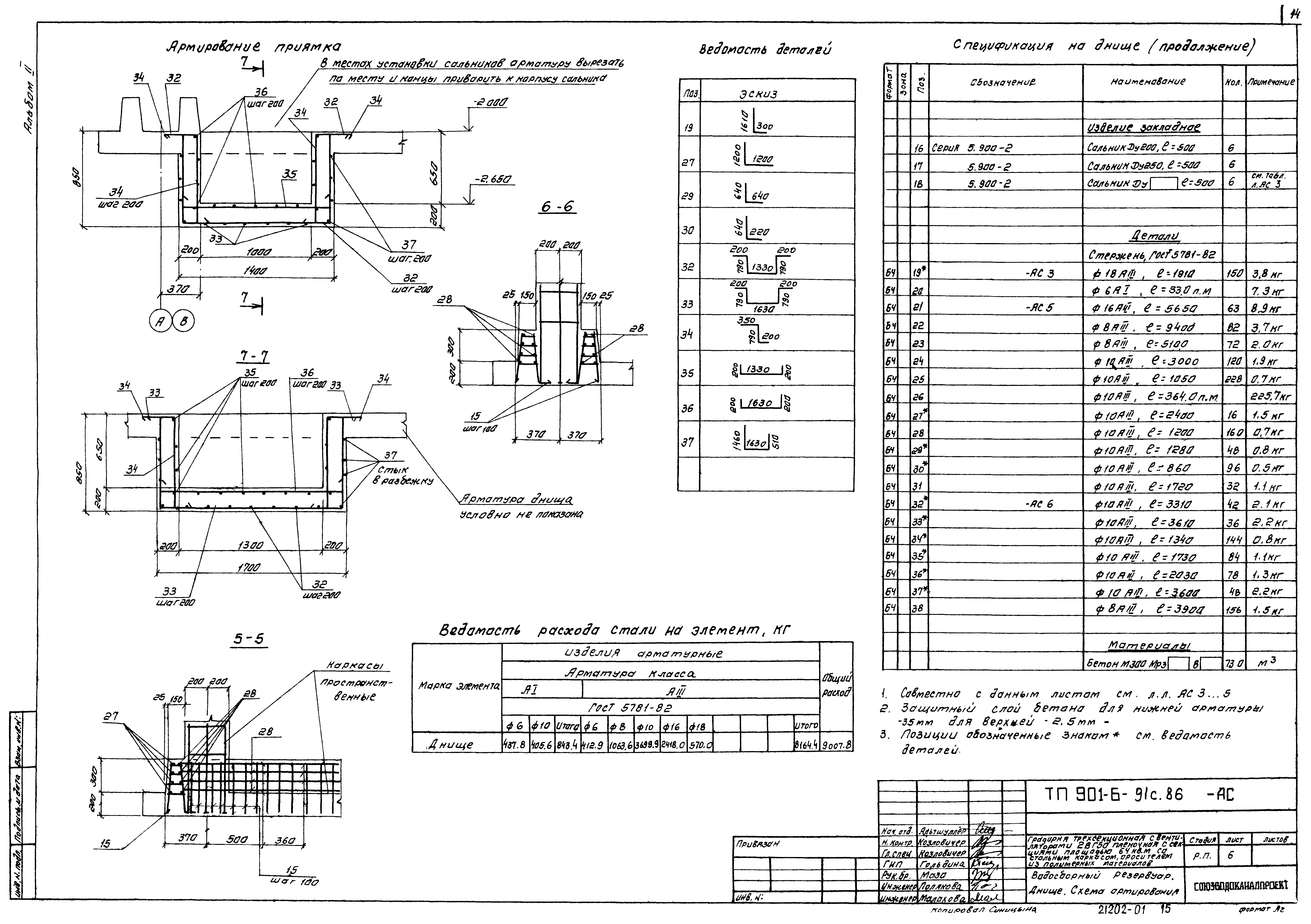 Типовой проект 901-6-91с.86
