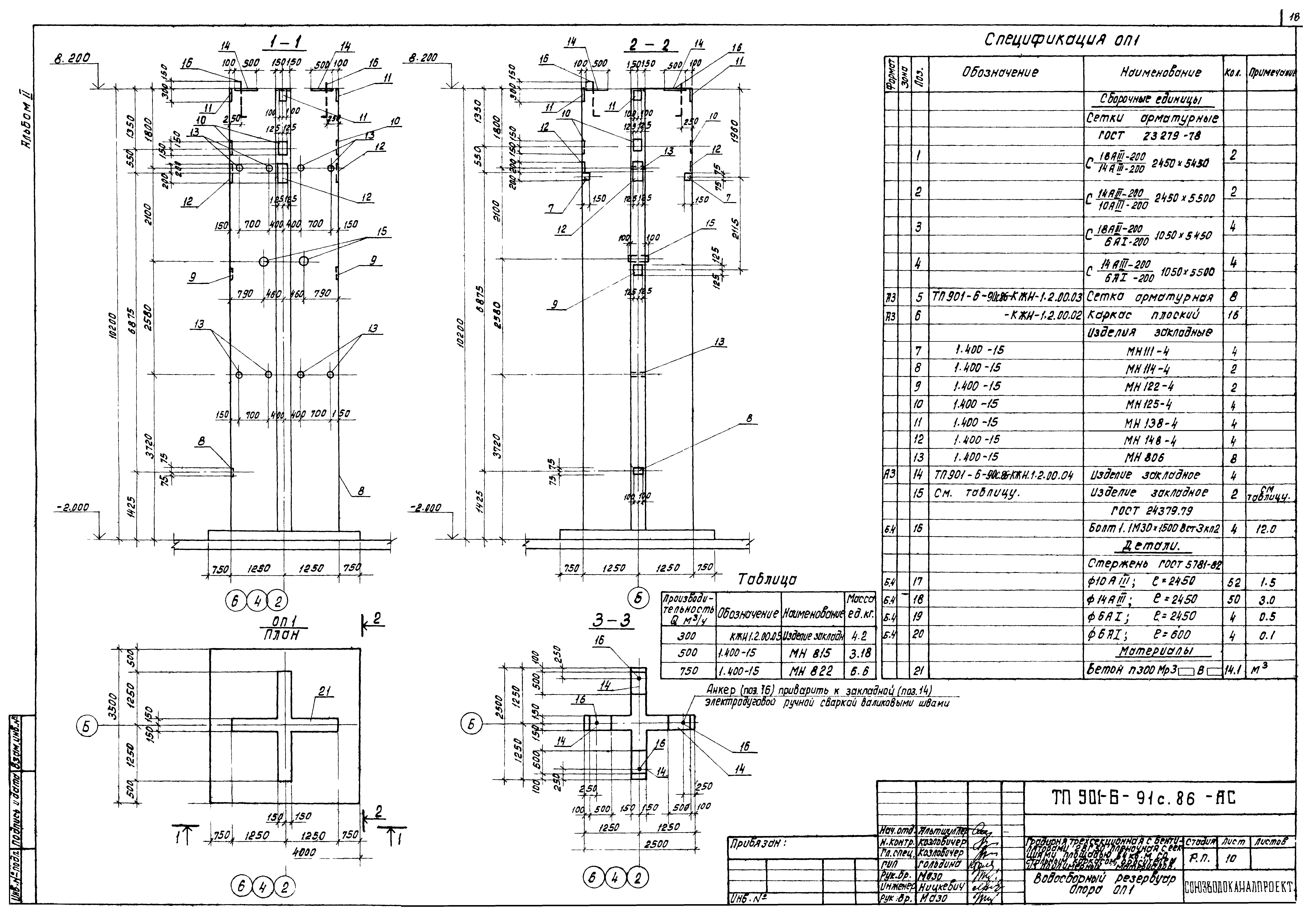 Типовой проект 901-6-91с.86