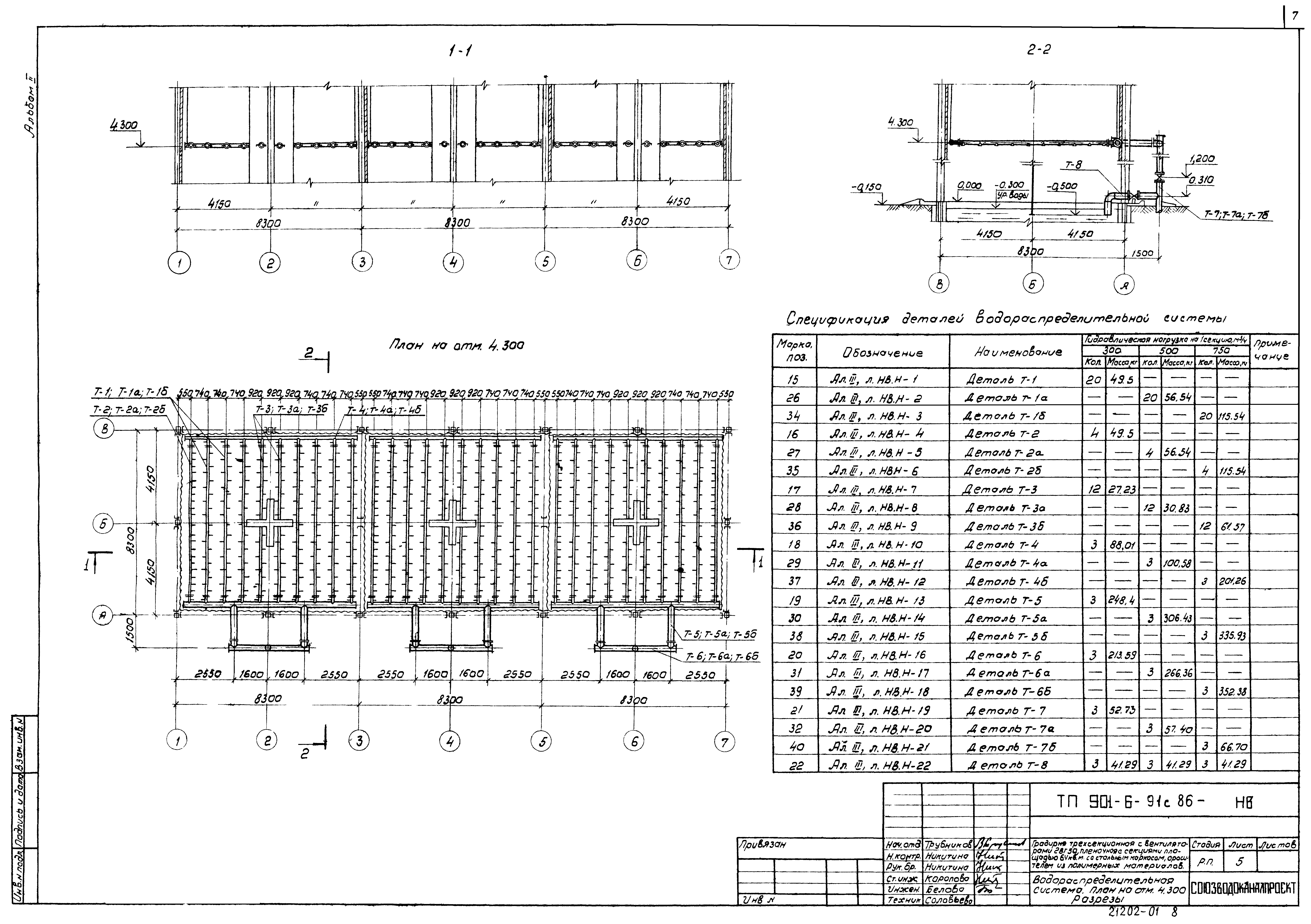 Типовой проект 901-6-91с.86