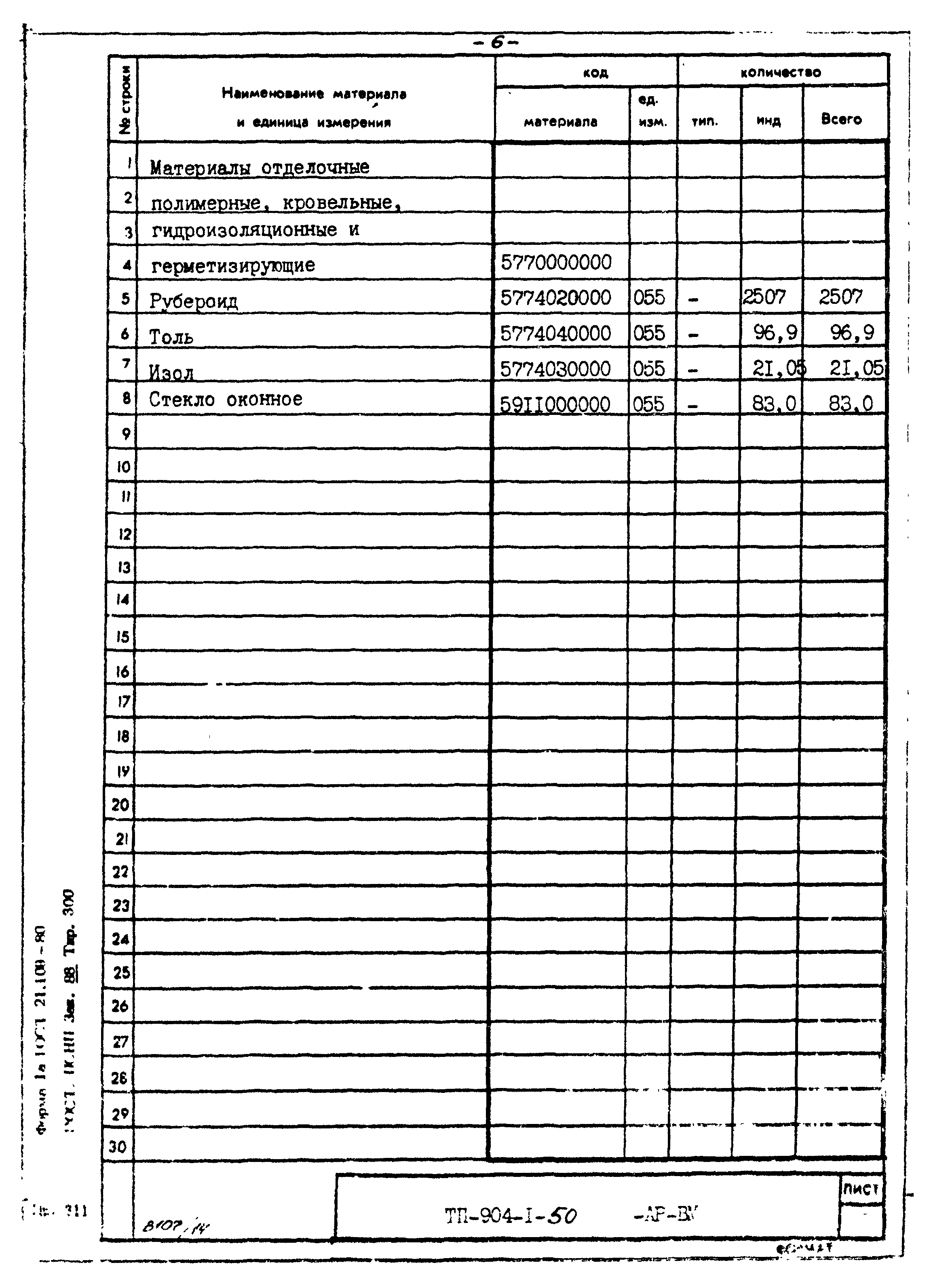 Типовой проект 904-1-50