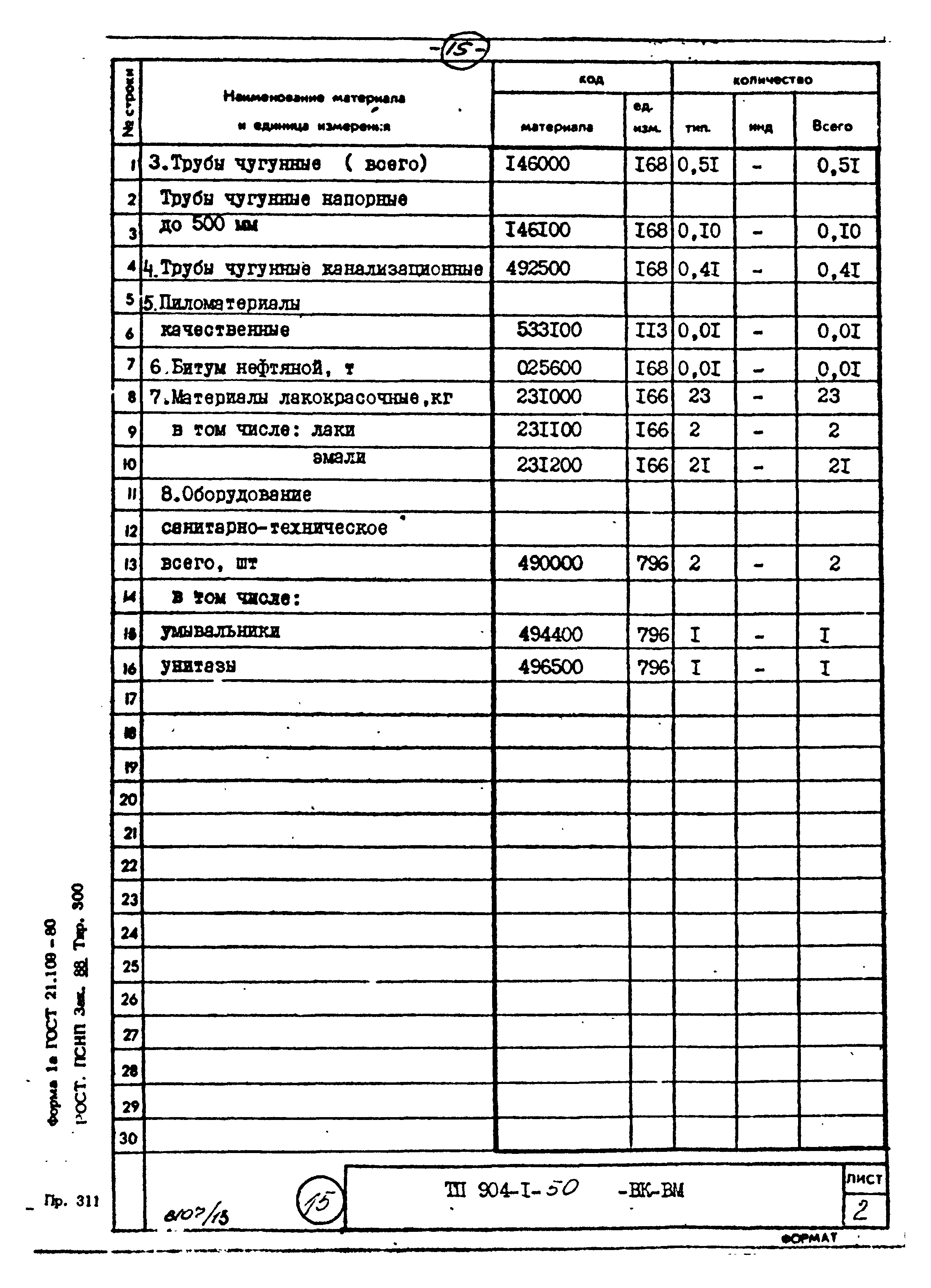 Типовой проект 904-1-50